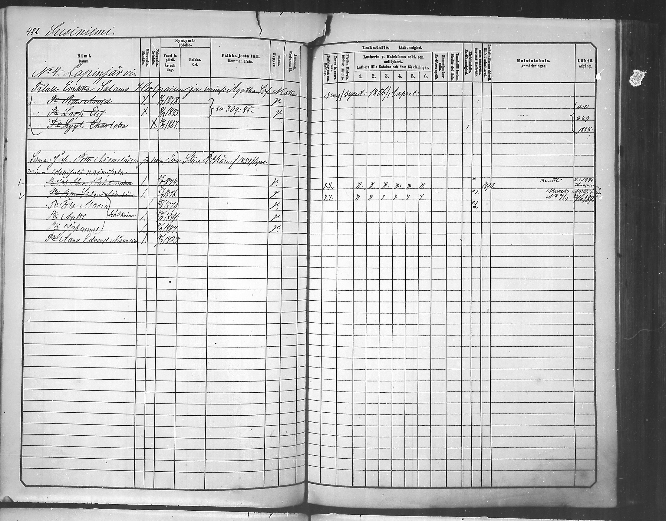 [ ../kirjat/Kirkonkirjat/tuusniemi/lastenkirja_1881-1890_mko105-126/kuvat/422.jpg ]