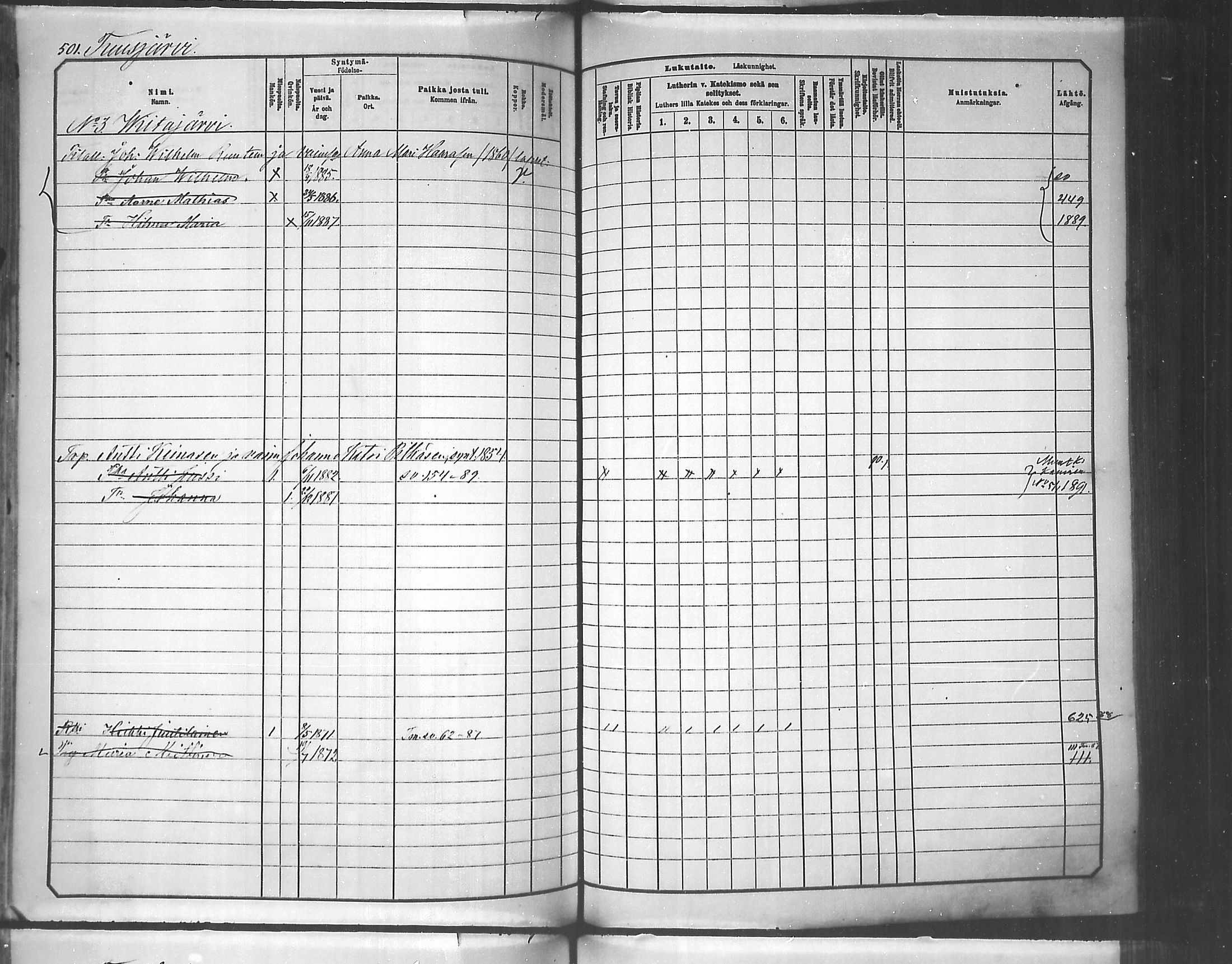[ ../kirjat/Kirkonkirjat/tuusniemi/lastenkirja_1881-1890_mko105-126/kuvat/501.jpg ]