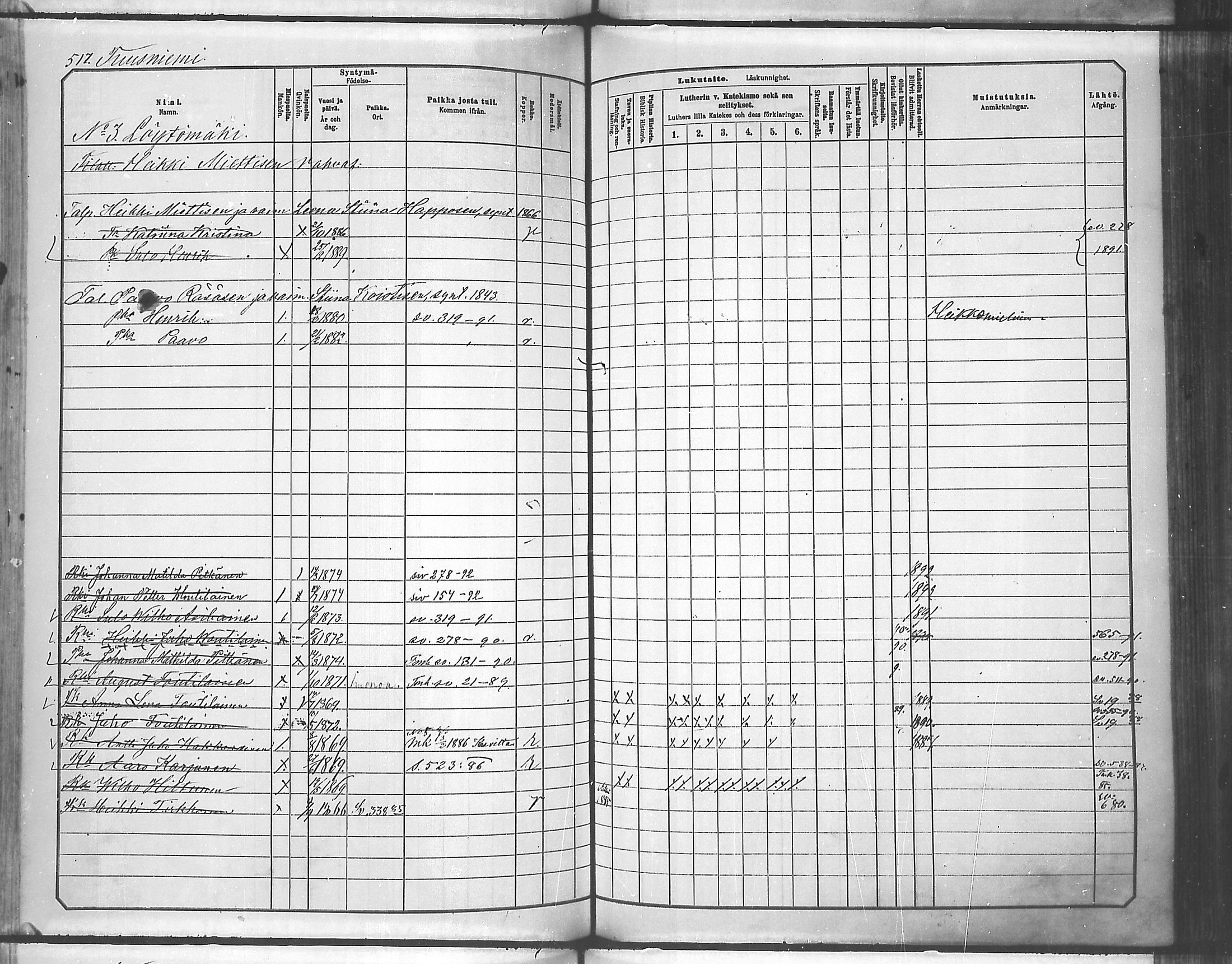 [ ../kirjat/Kirkonkirjat/tuusniemi/lastenkirja_1881-1890_mko105-126/kuvat/517.jpg ]
