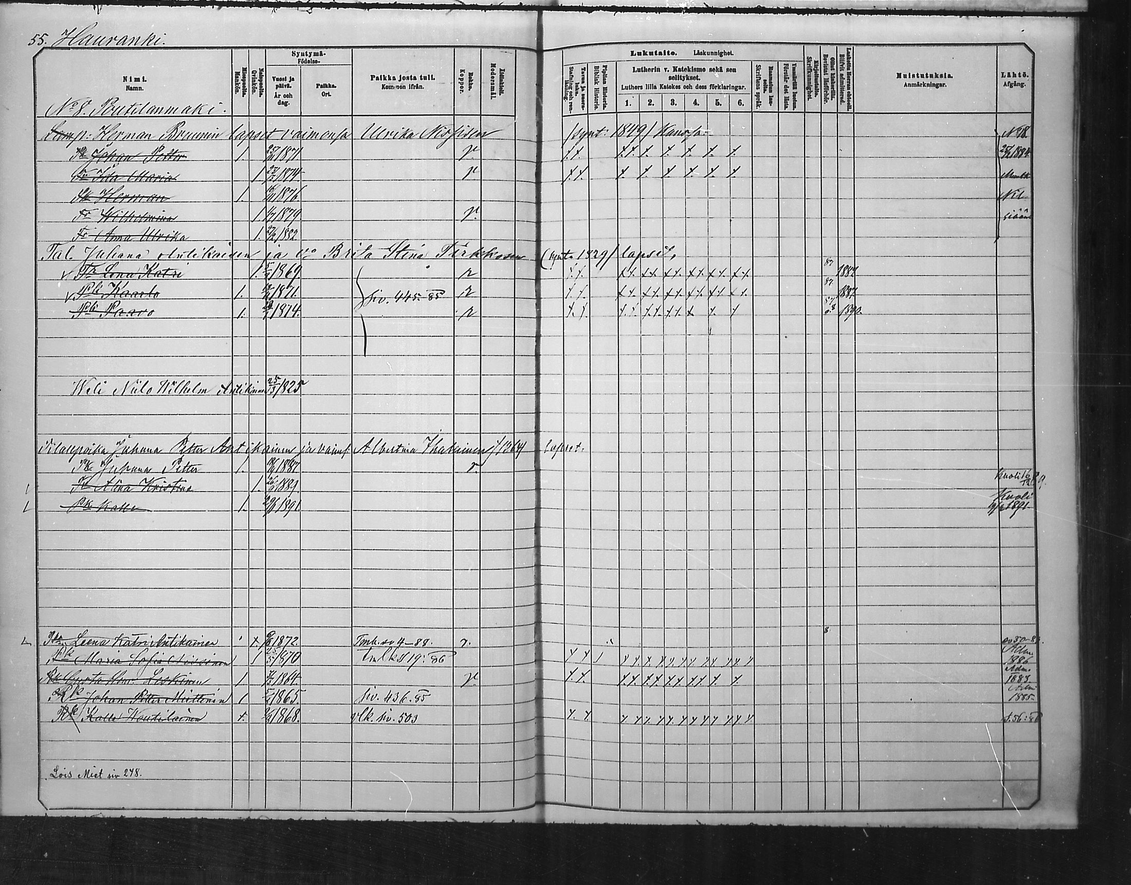[ ../kirjat/Kirkonkirjat/tuusniemi/lastenkirja_1881-1890_mko105-126/kuvat/55.jpg ]