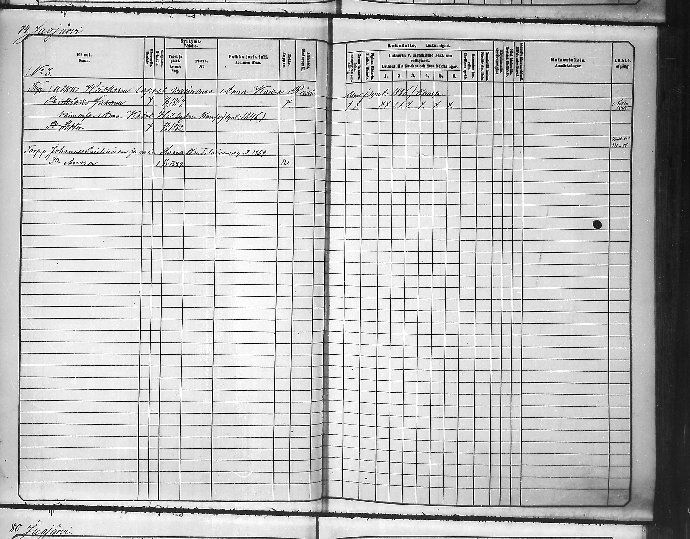 [ ../kirjat/Kirkonkirjat/tuusniemi/lastenkirja_1881-1890_mko105-126/kuvat/74.jpg ]