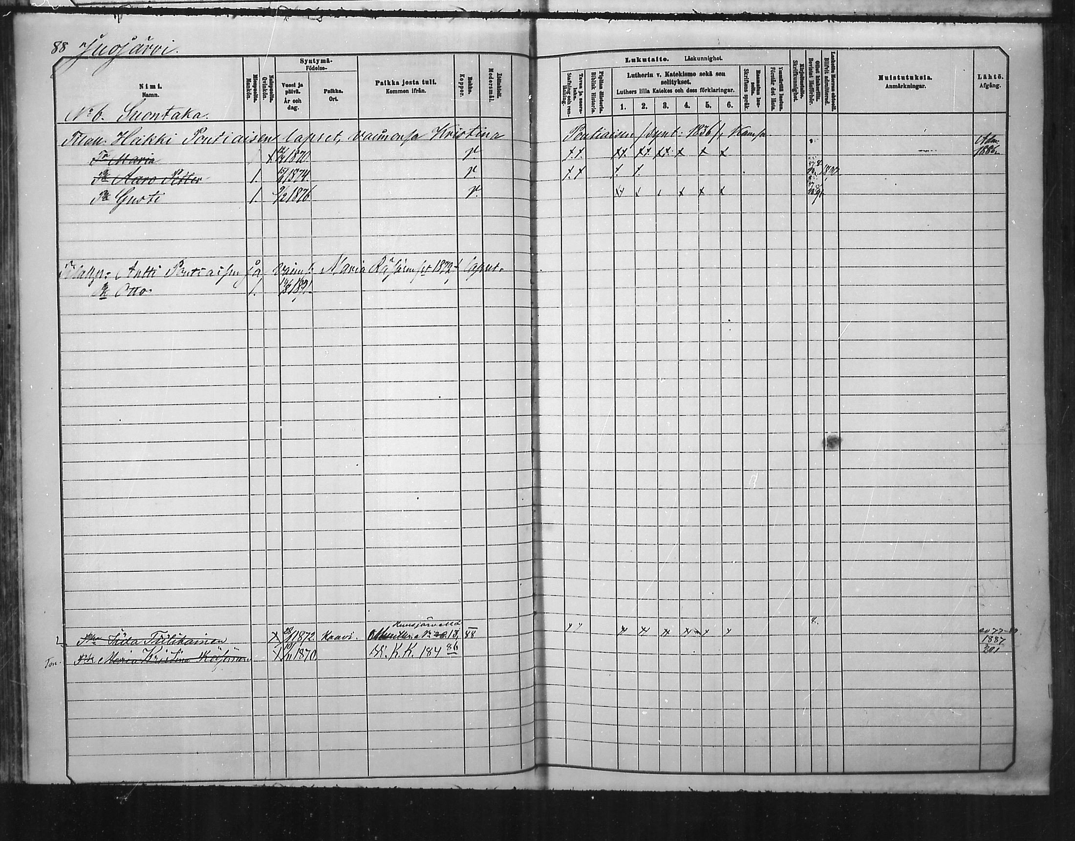 [ ../kirjat/Kirkonkirjat/tuusniemi/lastenkirja_1881-1890_mko105-126/kuvat/88.jpg ]