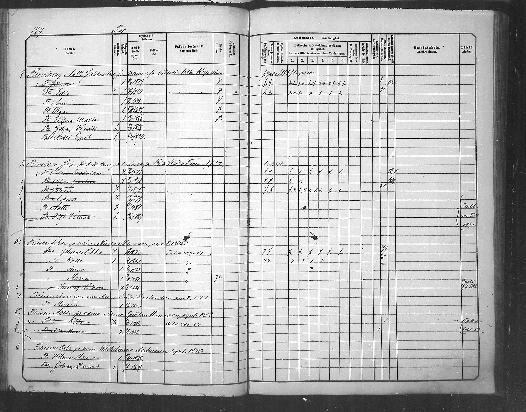 [ ../kirjat/Kirkonkirjat/tuusniemi/lastenkirja_1881-1890_mko127-133/kuvat/120.jpg ]