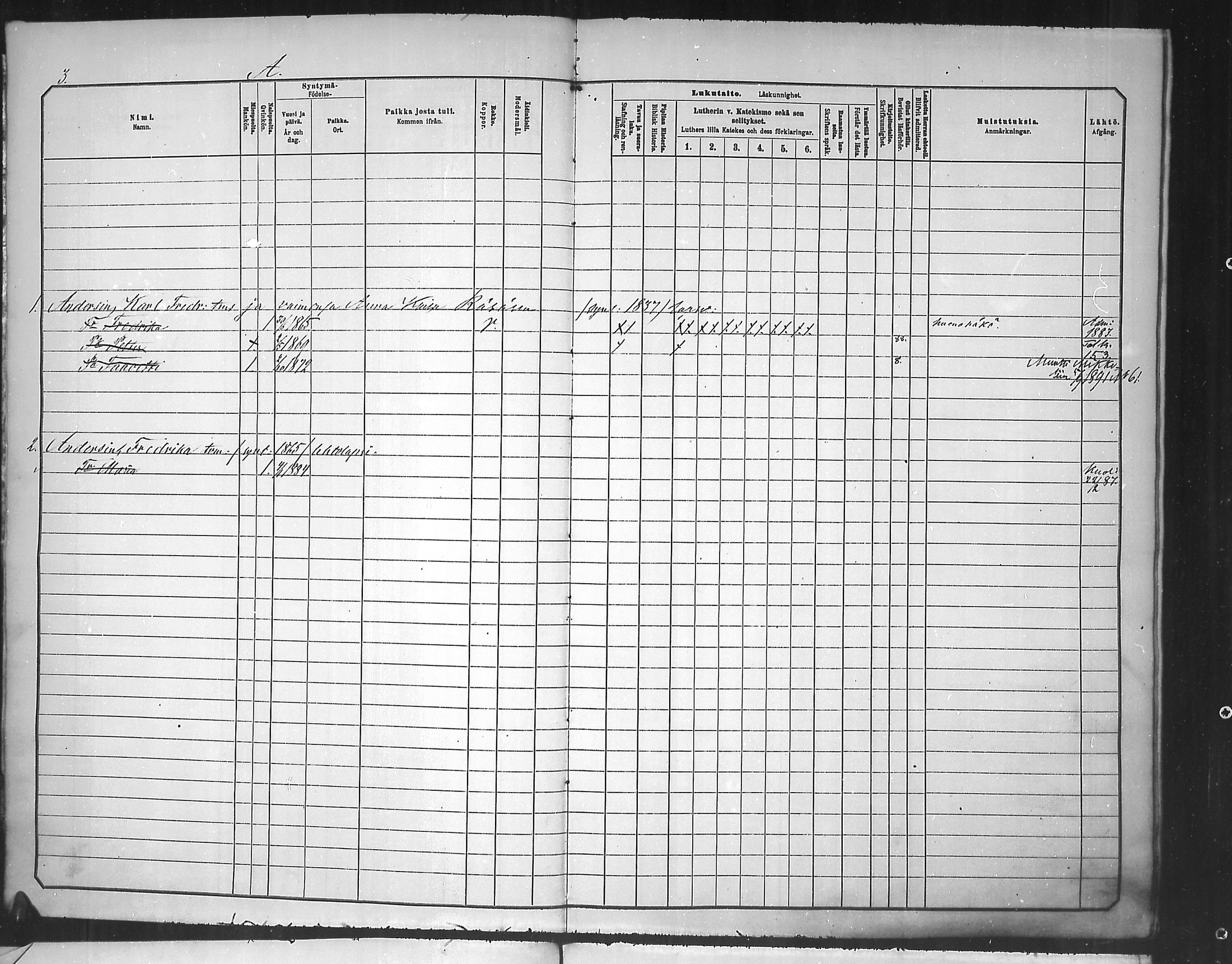 [ ../kirjat/Kirkonkirjat/tuusniemi/lastenkirja_1881-1890_mko127-133/kuvat/3.jpg ]