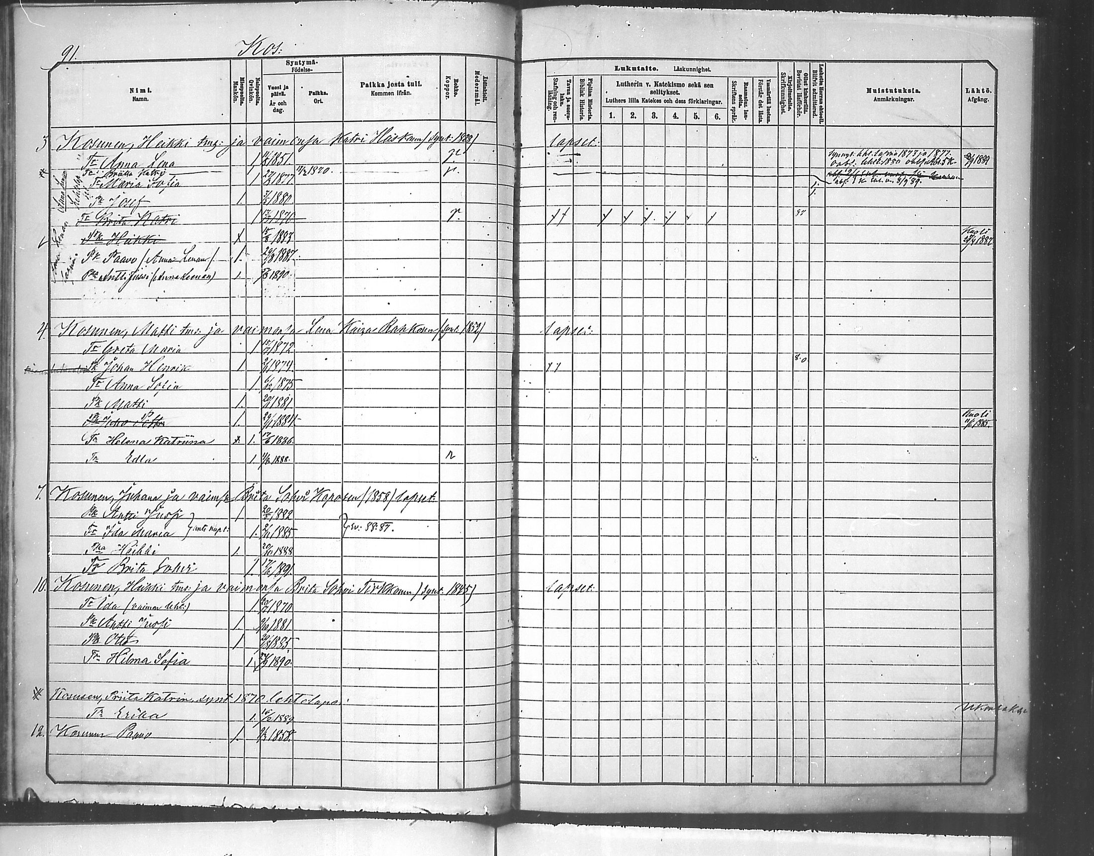 [ ../kirjat/Kirkonkirjat/tuusniemi/lastenkirja_1881-1890_mko127-133/kuvat/83.jpg ]