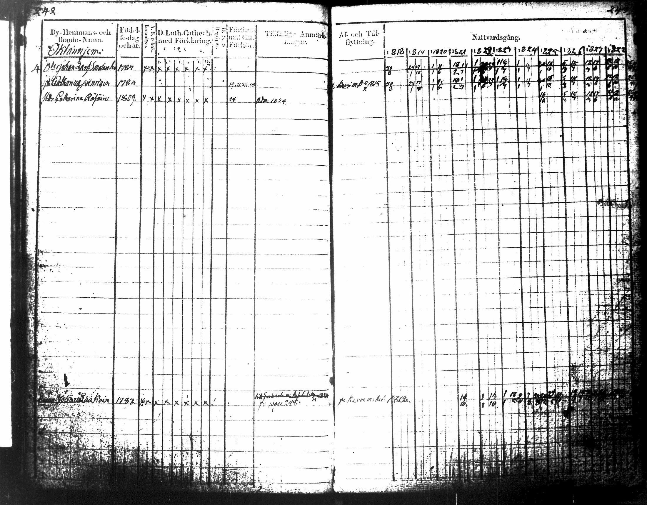 [ ../kirjat/Kirkonkirjat/tuusniemi/rippikirja_1818-1828_tk1509-1510/kuvat/147.jpg ]