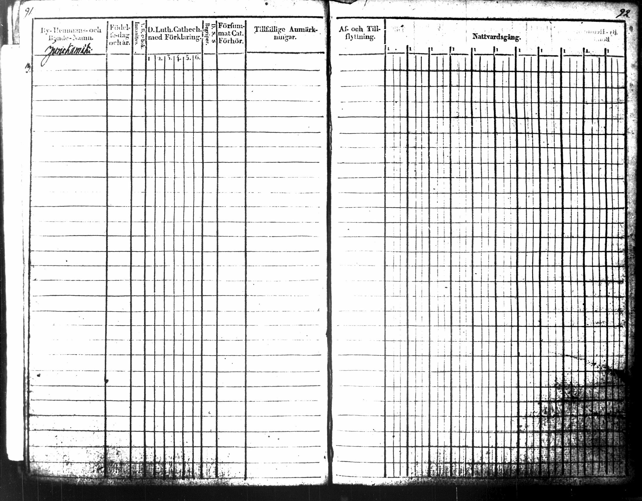 [ ../kirjat/Kirkonkirjat/tuusniemi/rippikirja_1818-1828_tk1509-1510/kuvat/67.jpg ]