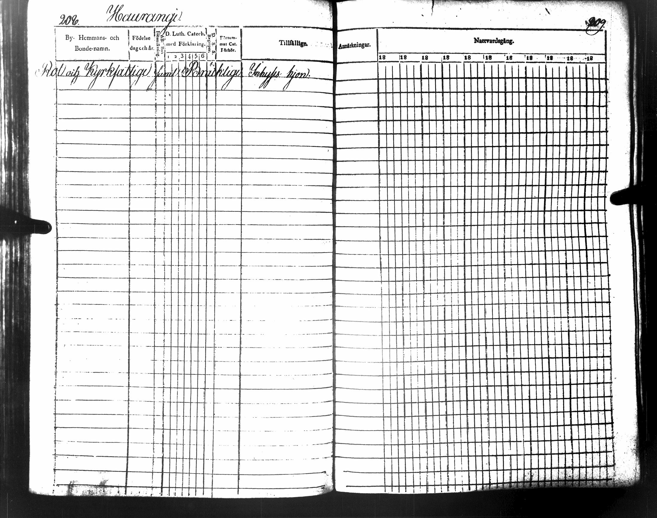 [ ../kirjat/Kirkonkirjat/tuusniemi/rippikirja_1835-1843_tk1510-1511/kuvat/116.jpg ]