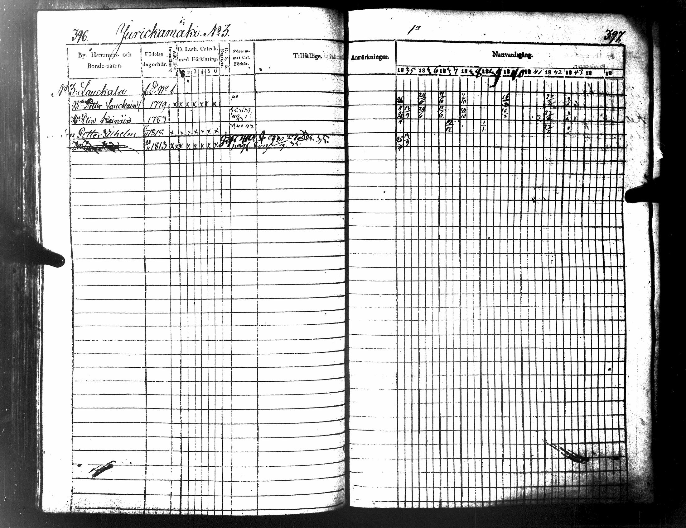 [ ../kirjat/Kirkonkirjat/tuusniemi/rippikirja_1835-1843_tk1510-1511/kuvat/222.jpg ]
