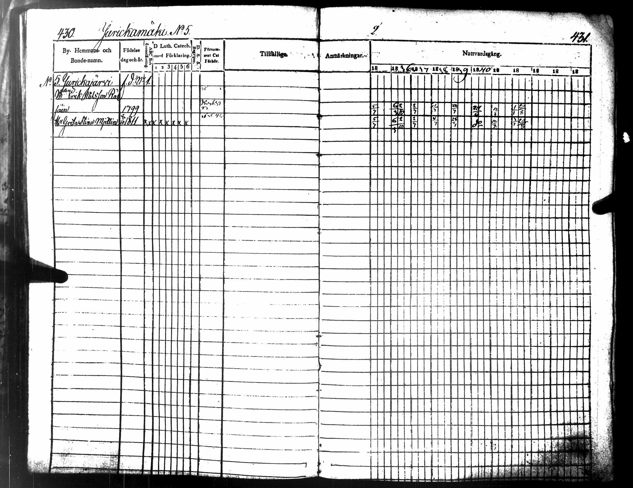 [ ../kirjat/Kirkonkirjat/tuusniemi/rippikirja_1835-1843_tk1510-1511/kuvat/245.jpg ]