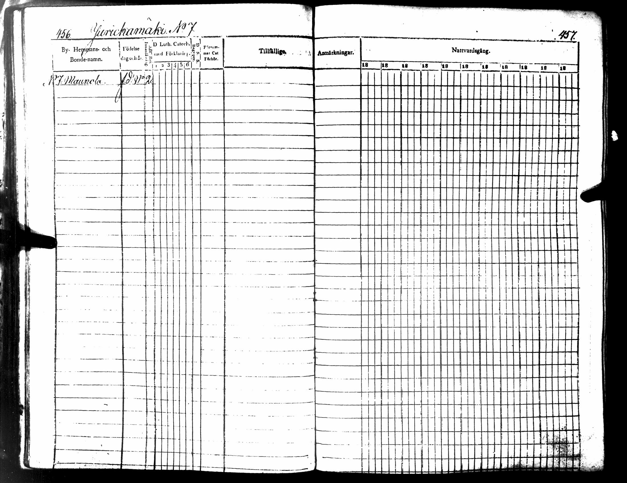 [ ../kirjat/Kirkonkirjat/tuusniemi/rippikirja_1835-1843_tk1510-1511/kuvat/261.jpg ]