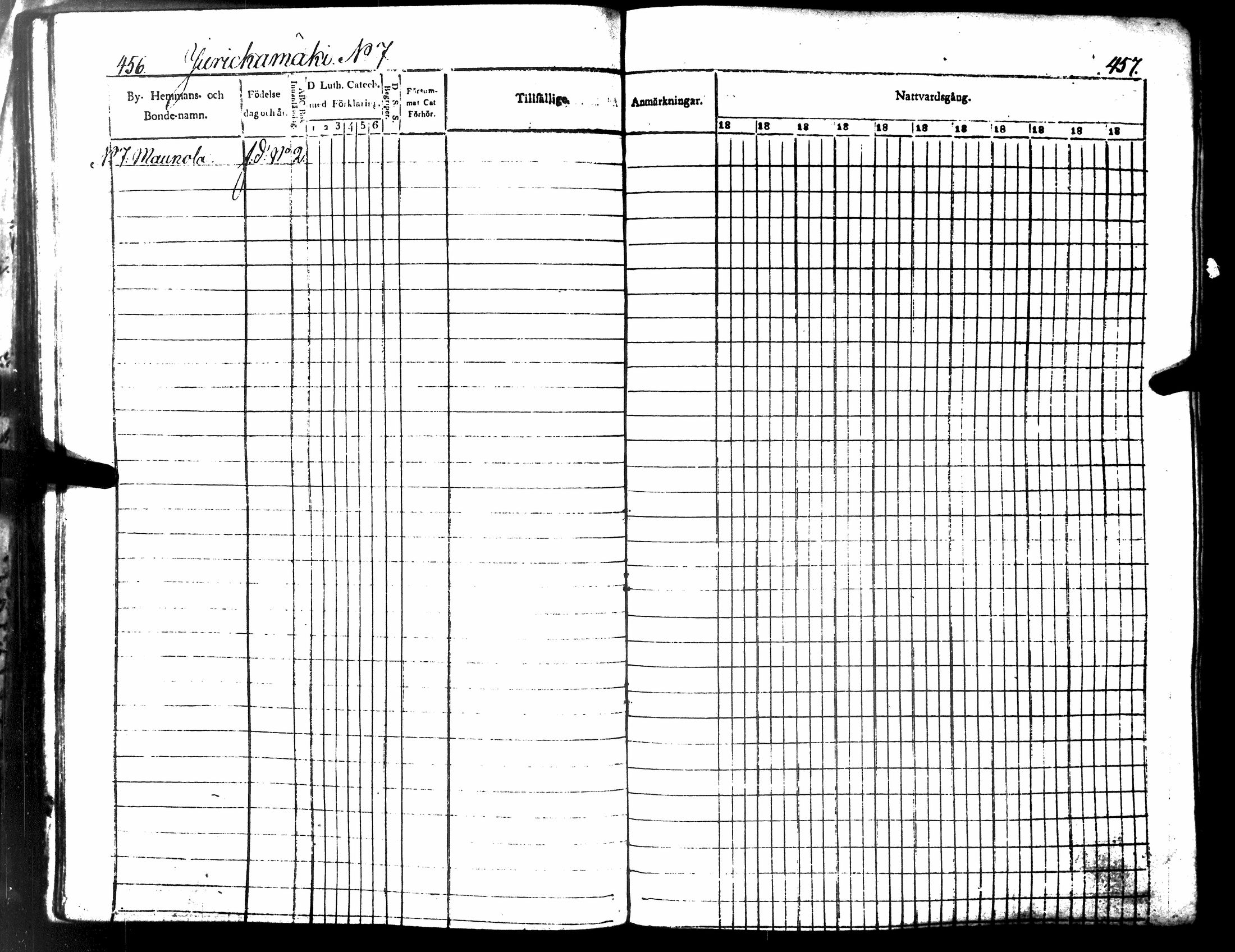 [ ../kirjat/Kirkonkirjat/tuusniemi/rippikirja_1835-1843_tk1510-1511/kuvat/262.jpg ]