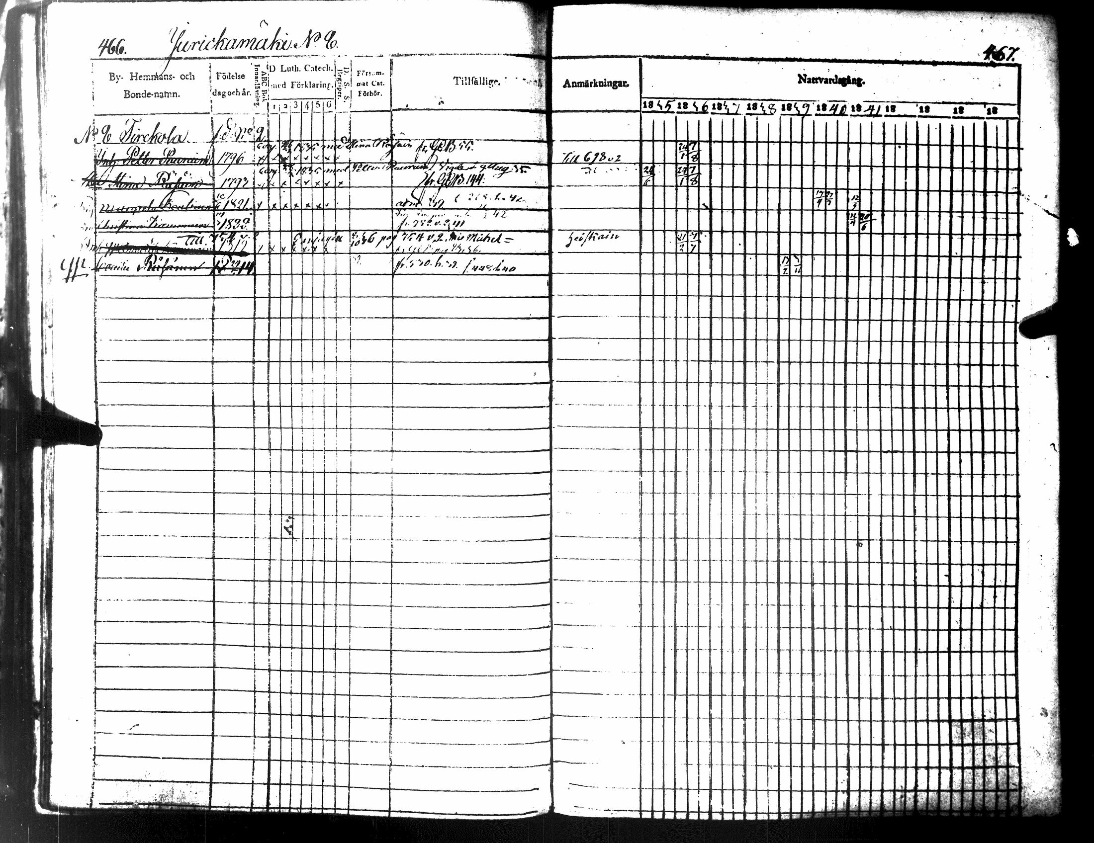 [ ../kirjat/Kirkonkirjat/tuusniemi/rippikirja_1835-1843_tk1510-1511/kuvat/267.jpg ]