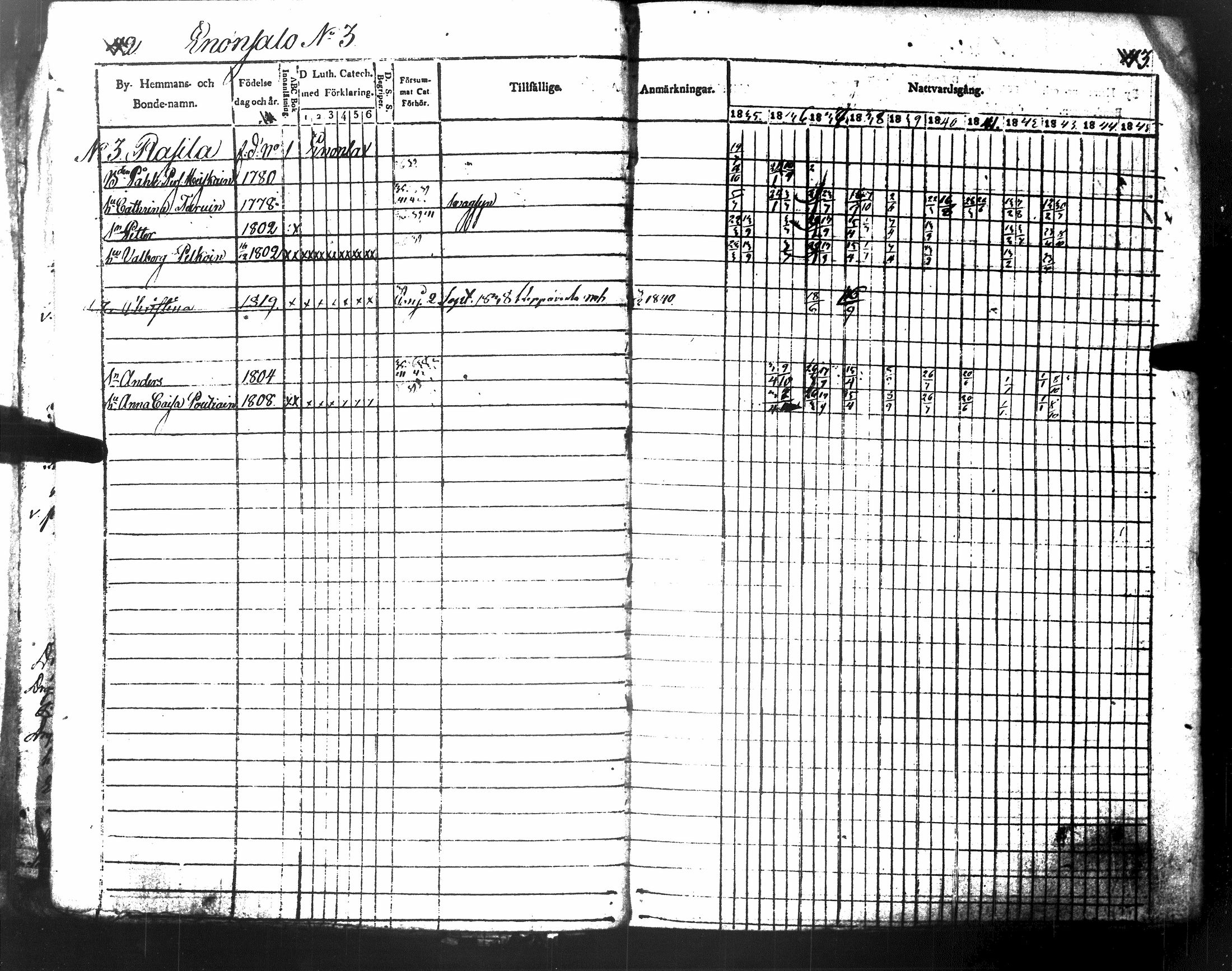 [ ../kirjat/Kirkonkirjat/tuusniemi/rippikirja_1835-1843_tk1510-1511/kuvat/27.jpg ]