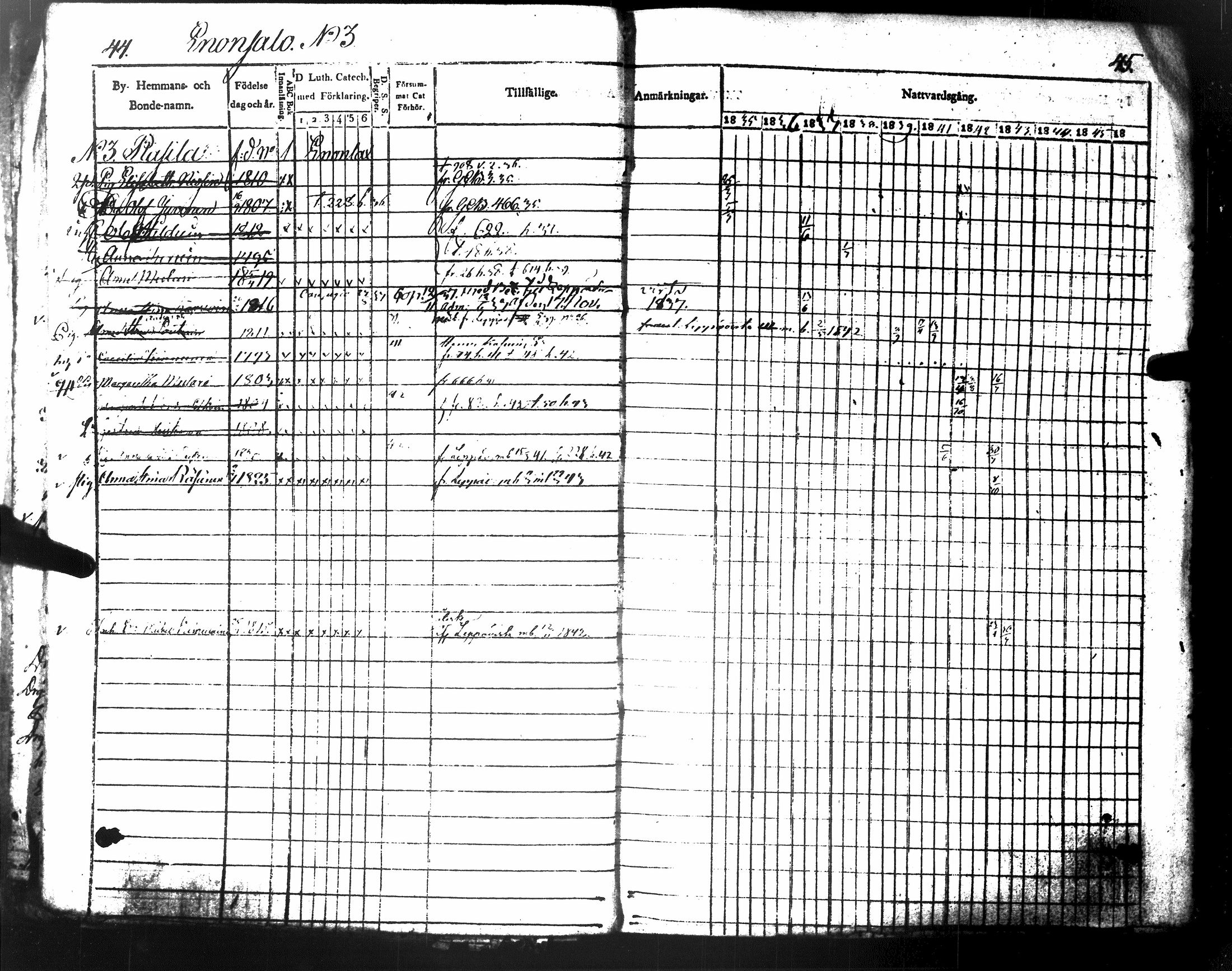 [ ../kirjat/Kirkonkirjat/tuusniemi/rippikirja_1835-1843_tk1510-1511/kuvat/28.jpg ]