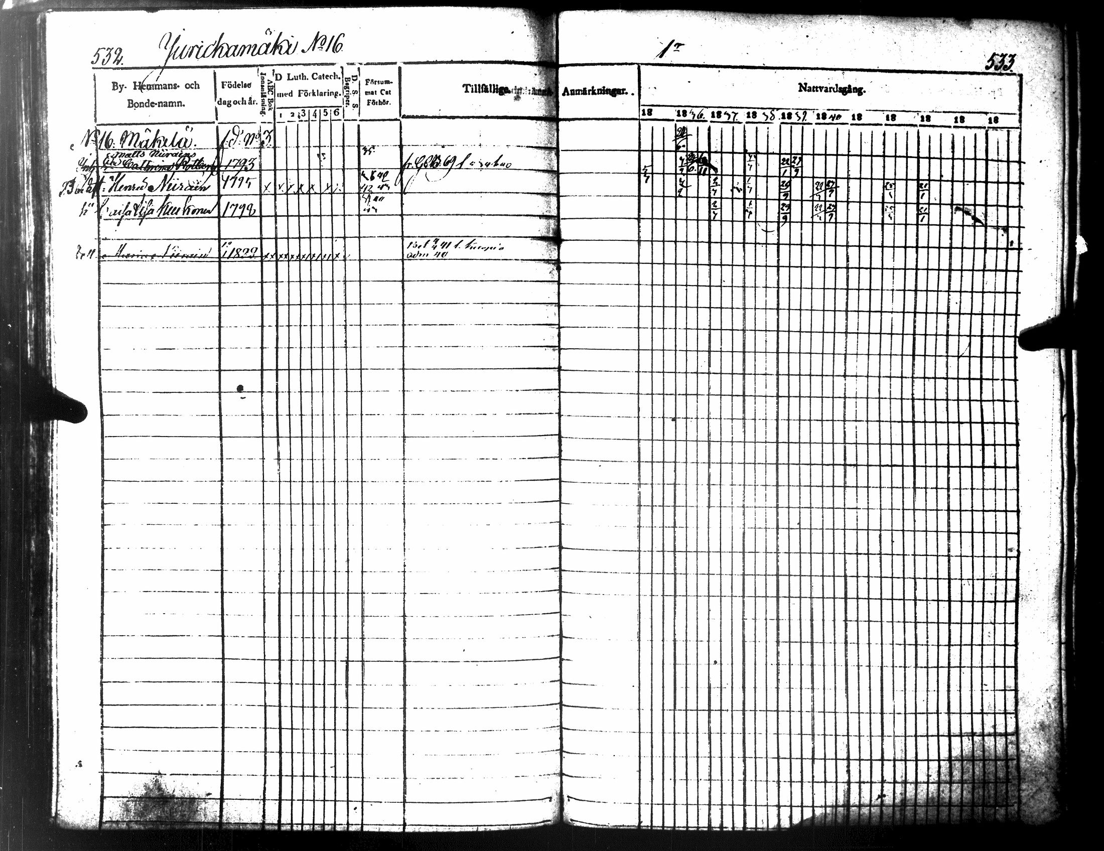 [ ../kirjat/Kirkonkirjat/tuusniemi/rippikirja_1835-1843_tk1510-1511/kuvat/305.jpg ]