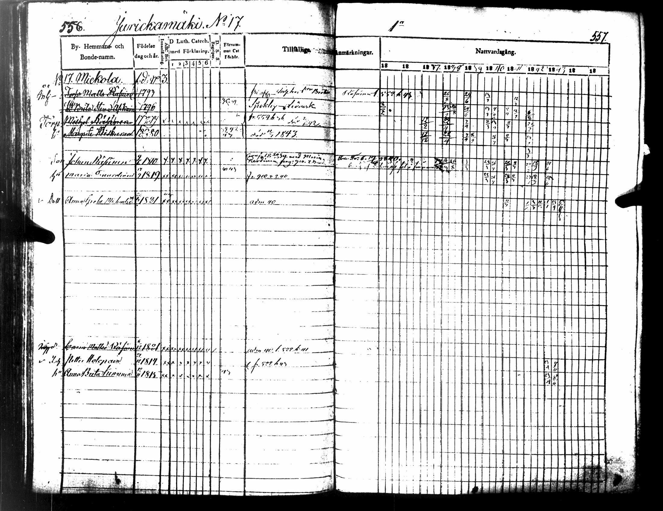 [ ../kirjat/Kirkonkirjat/tuusniemi/rippikirja_1835-1843_tk1510-1511/kuvat/319.jpg ]