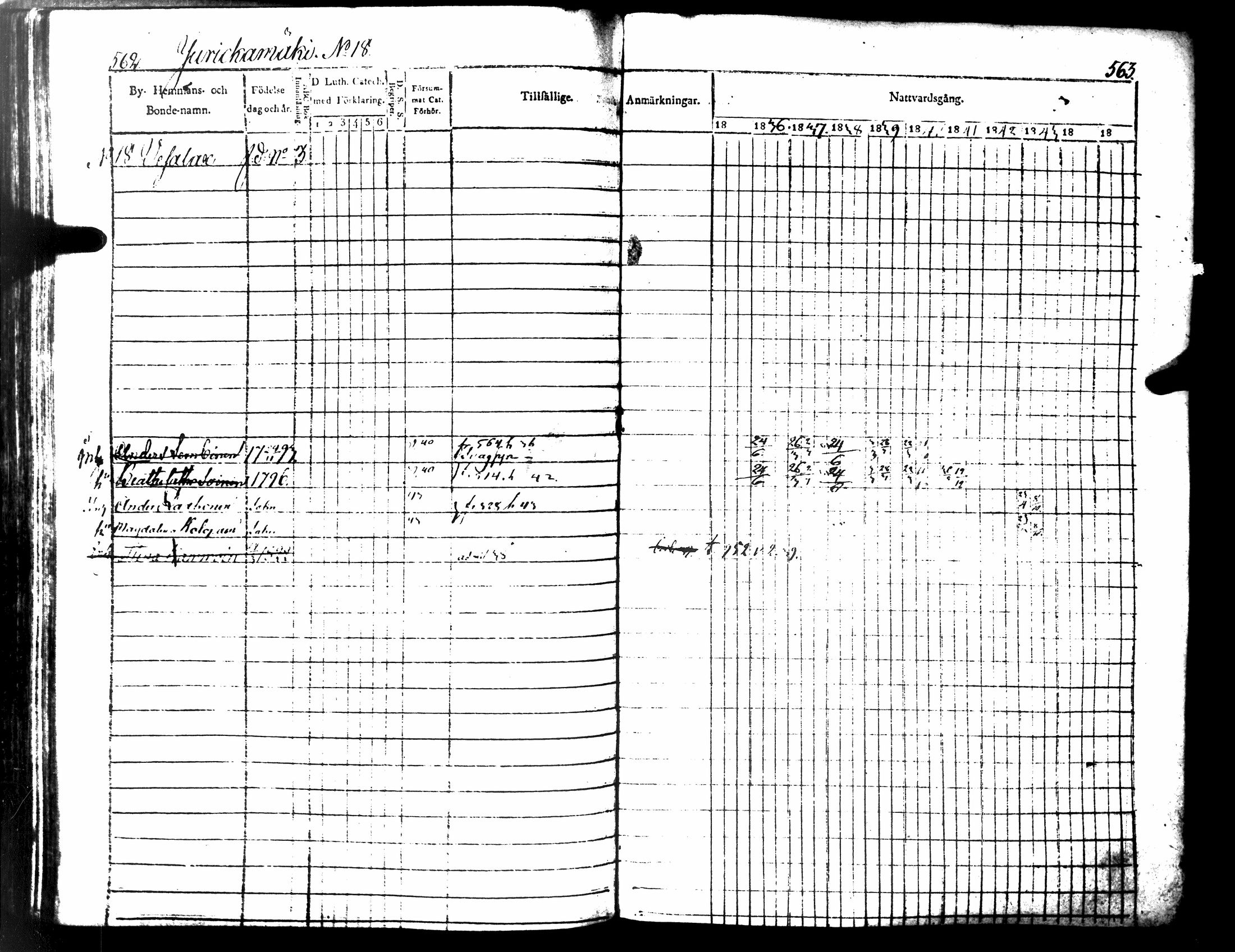 [ ../kirjat/Kirkonkirjat/tuusniemi/rippikirja_1835-1843_tk1510-1511/kuvat/322.jpg ]