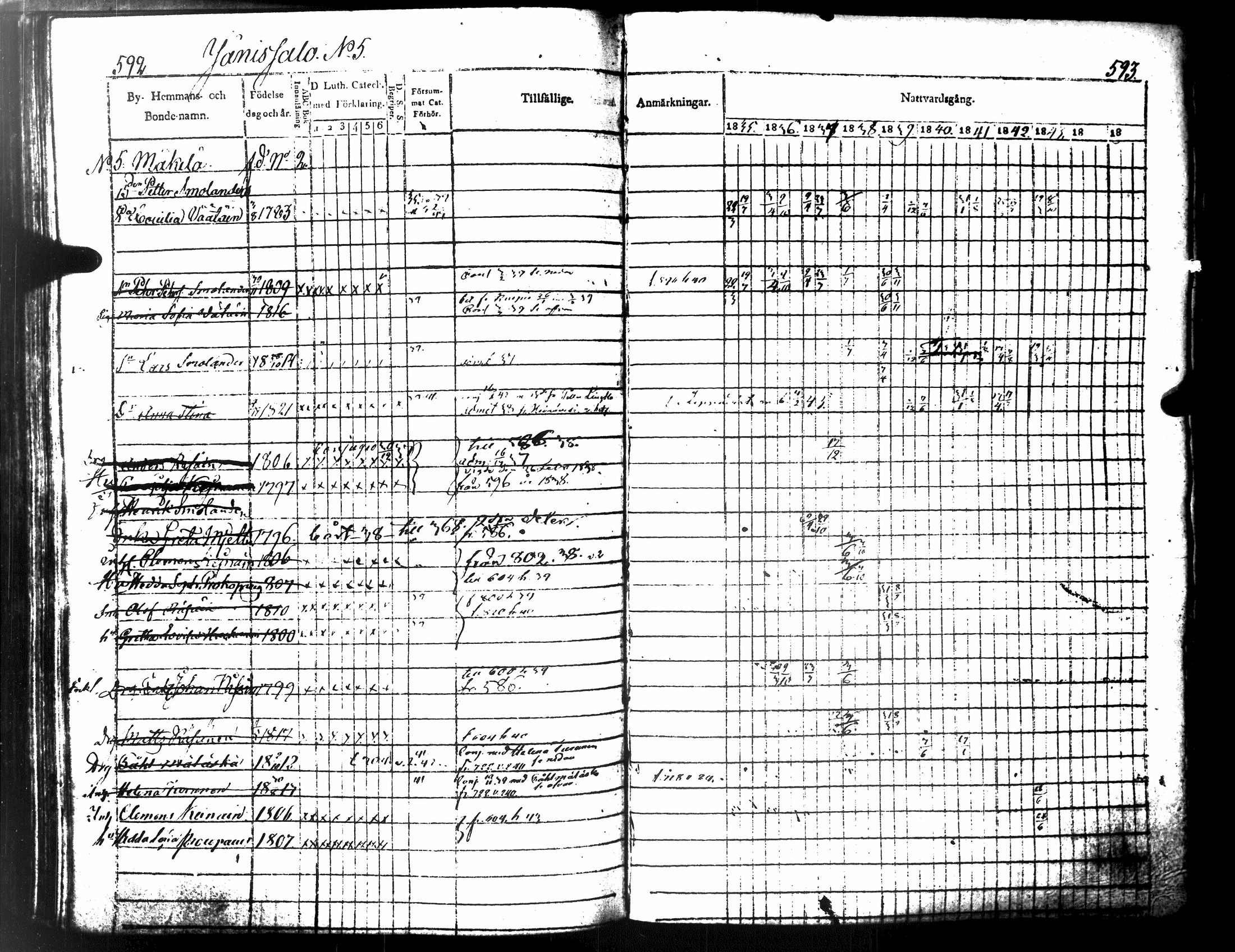[ ../kirjat/Kirkonkirjat/tuusniemi/rippikirja_1835-1843_tk1510-1511/kuvat/341.jpg ]