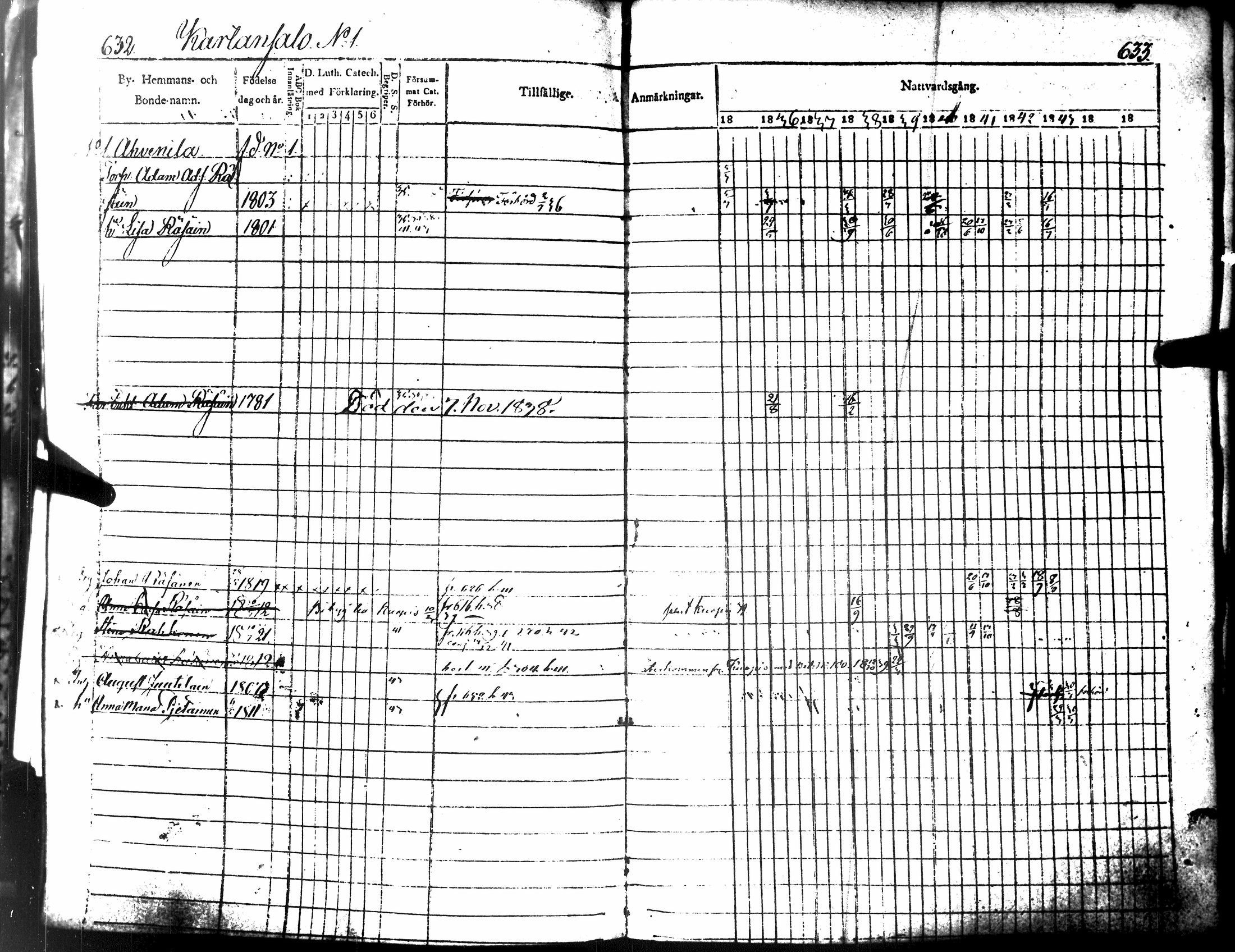 [ ../kirjat/Kirkonkirjat/tuusniemi/rippikirja_1835-1843_tk1510-1511/kuvat/364.jpg ]