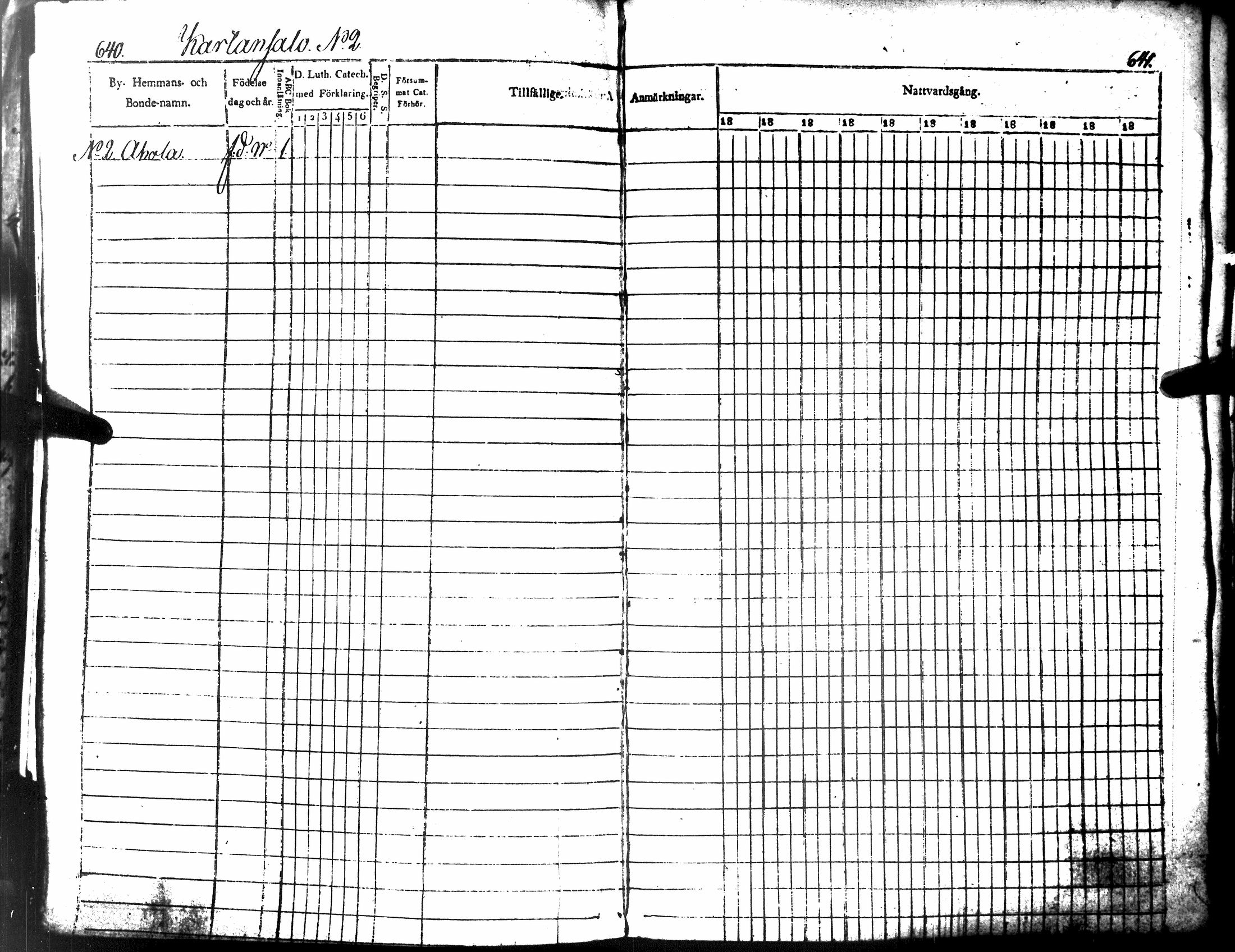 [ ../kirjat/Kirkonkirjat/tuusniemi/rippikirja_1835-1843_tk1510-1511/kuvat/369.jpg ]