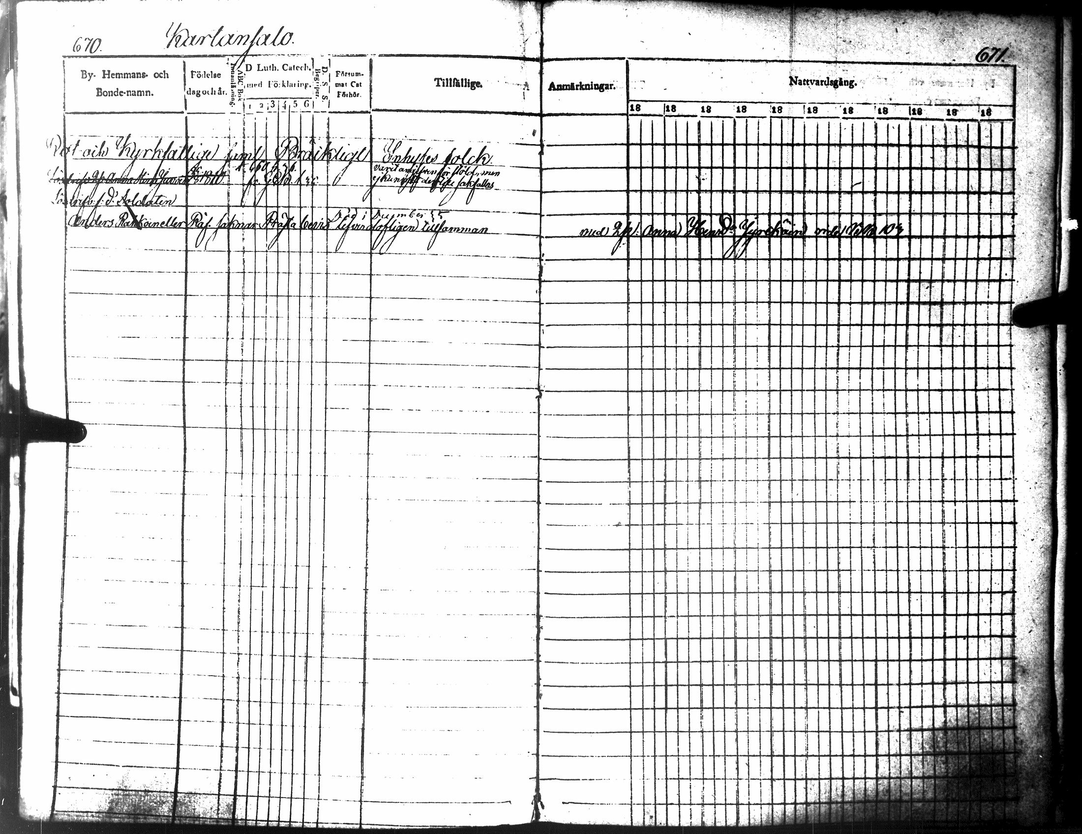 [ ../kirjat/Kirkonkirjat/tuusniemi/rippikirja_1835-1843_tk1510-1511/kuvat/385.jpg ]