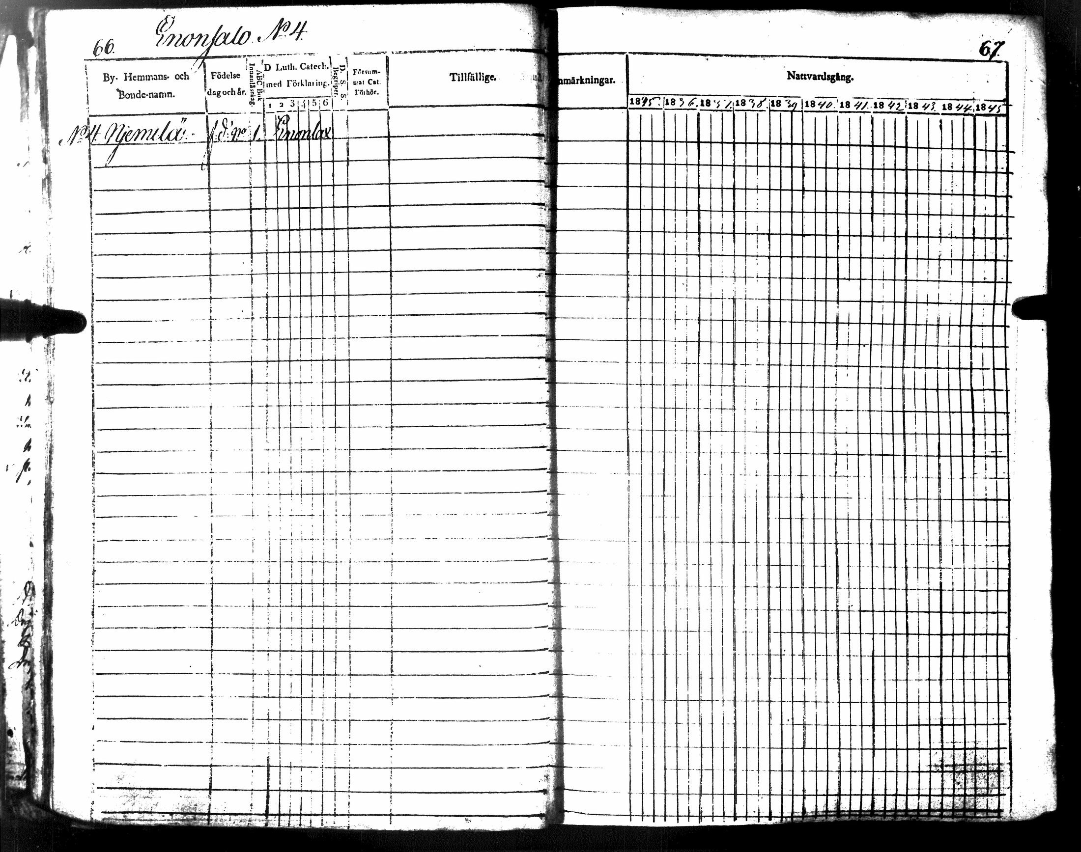 [ ../kirjat/Kirkonkirjat/tuusniemi/rippikirja_1835-1843_tk1510-1511/kuvat/40.jpg ]