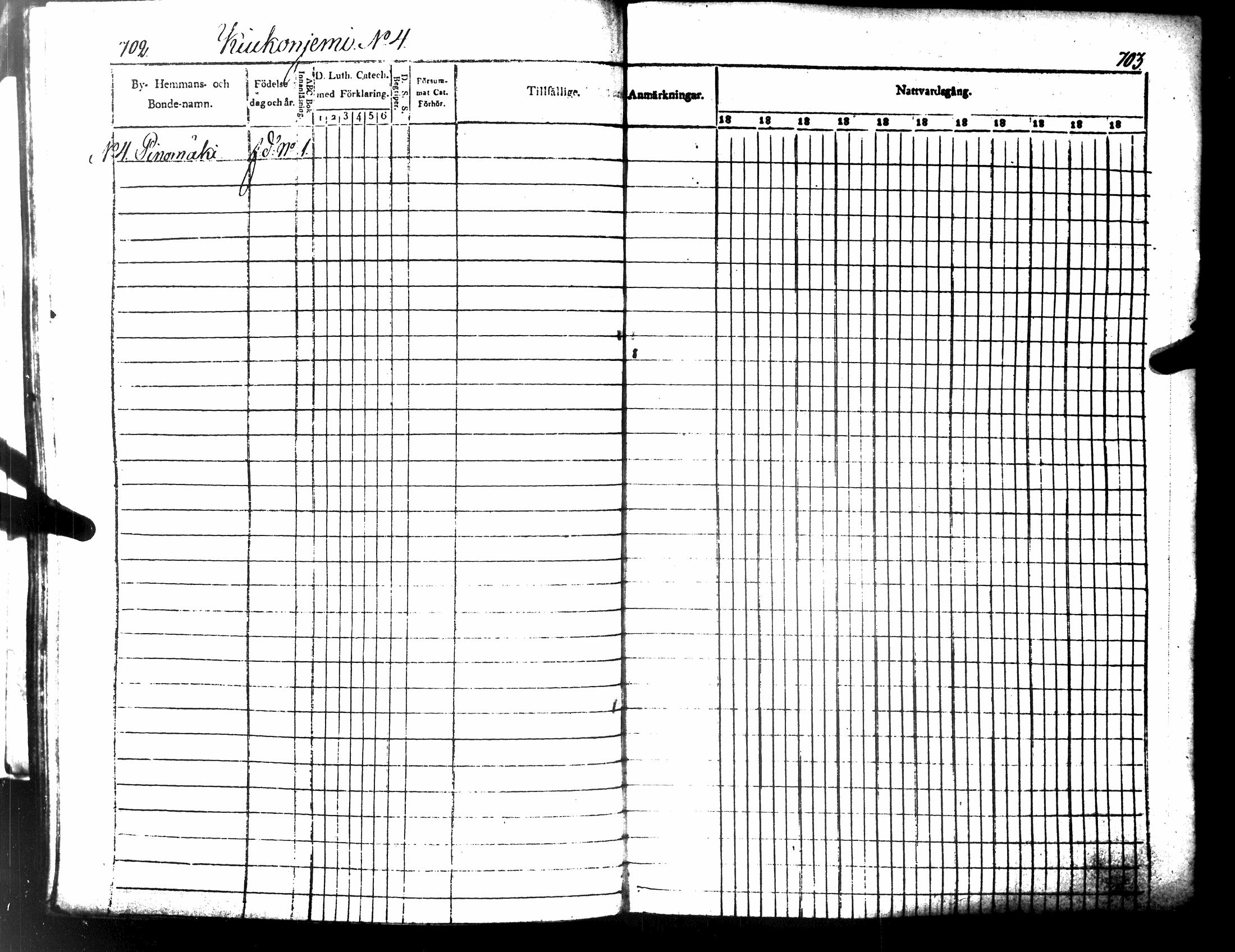 [ ../kirjat/Kirkonkirjat/tuusniemi/rippikirja_1835-1843_tk1510-1511/kuvat/402.jpg ]