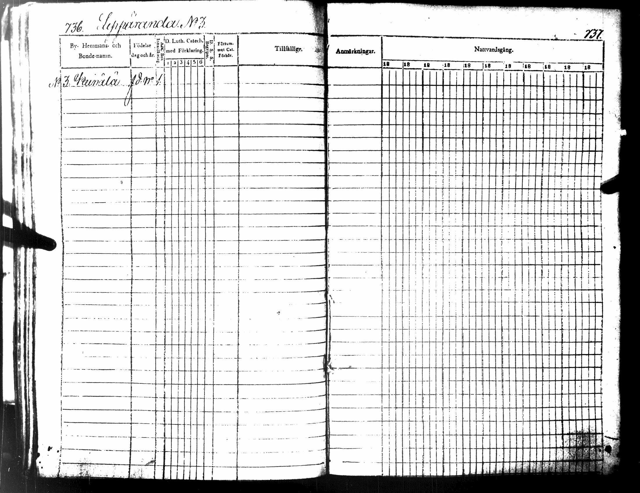 [ ../kirjat/Kirkonkirjat/tuusniemi/rippikirja_1835-1843_tk1510-1511/kuvat/422.jpg ]