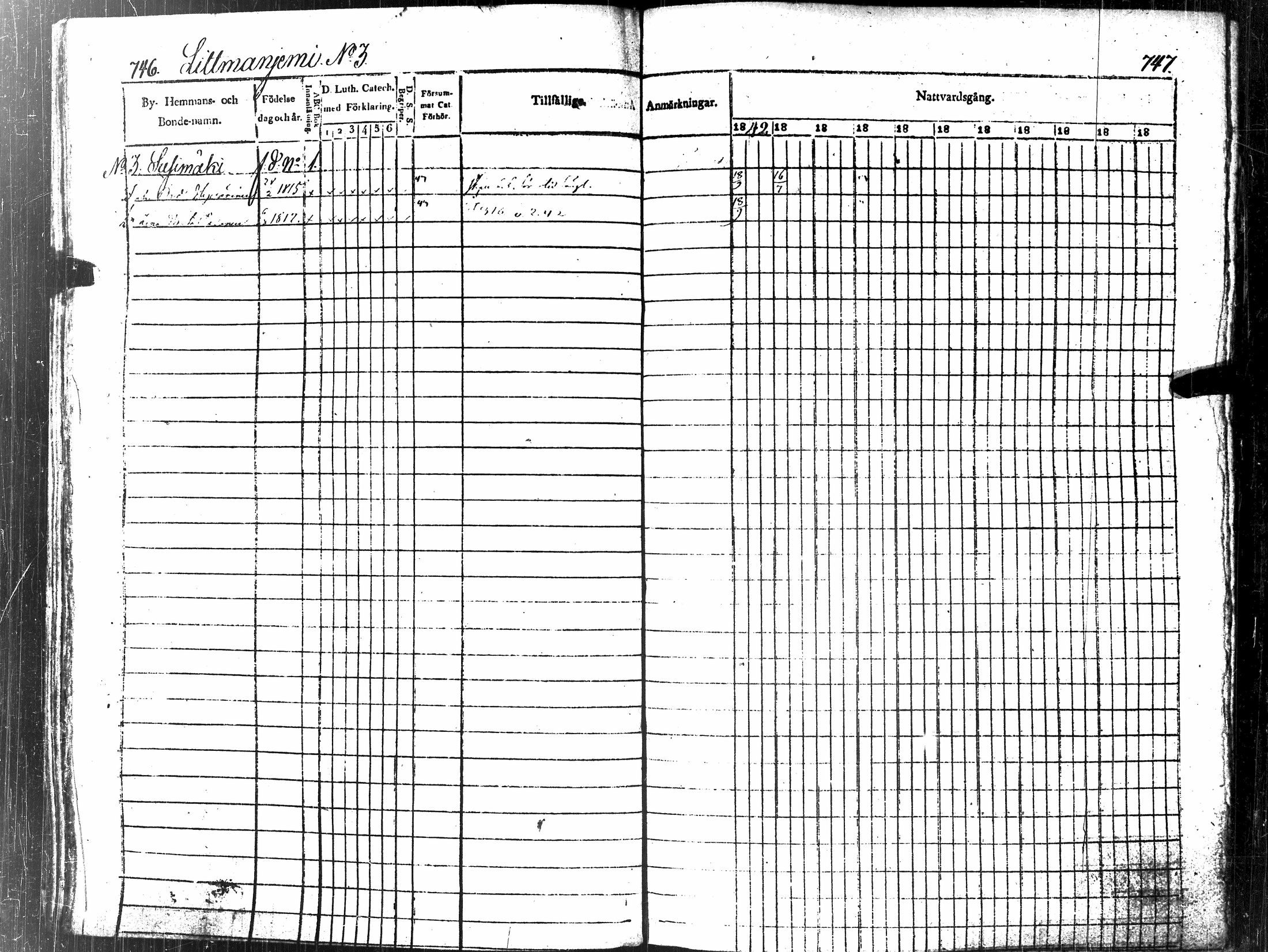 [ ../kirjat/Kirkonkirjat/tuusniemi/rippikirja_1835-1843_tk1510-1511/kuvat/431.jpg ]