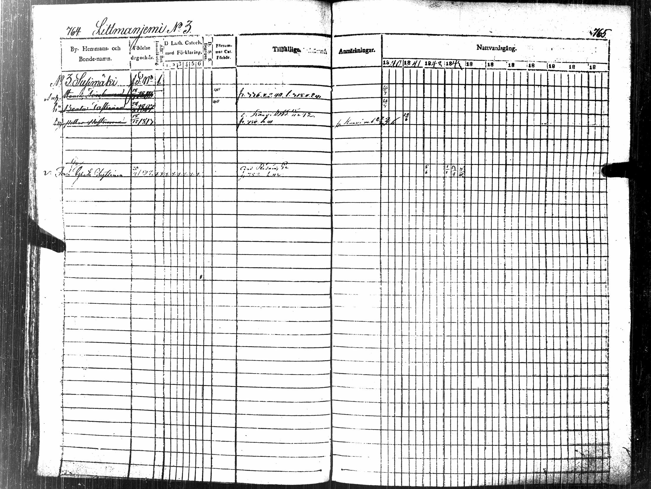 [ ../kirjat/Kirkonkirjat/tuusniemi/rippikirja_1835-1843_tk1510-1511/kuvat/441.jpg ]