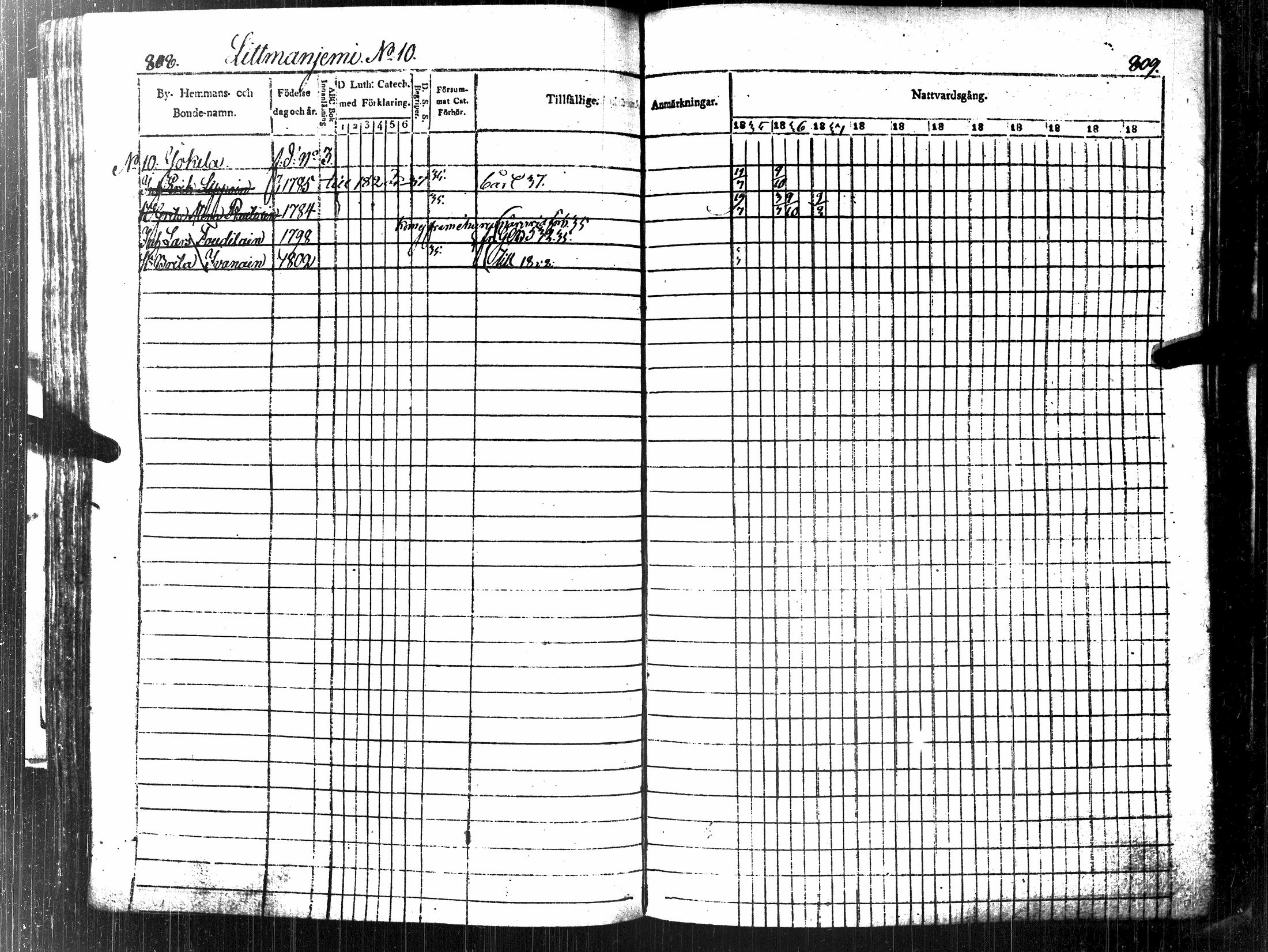 [ ../kirjat/Kirkonkirjat/tuusniemi/rippikirja_1835-1843_tk1510-1511/kuvat/464.jpg ]