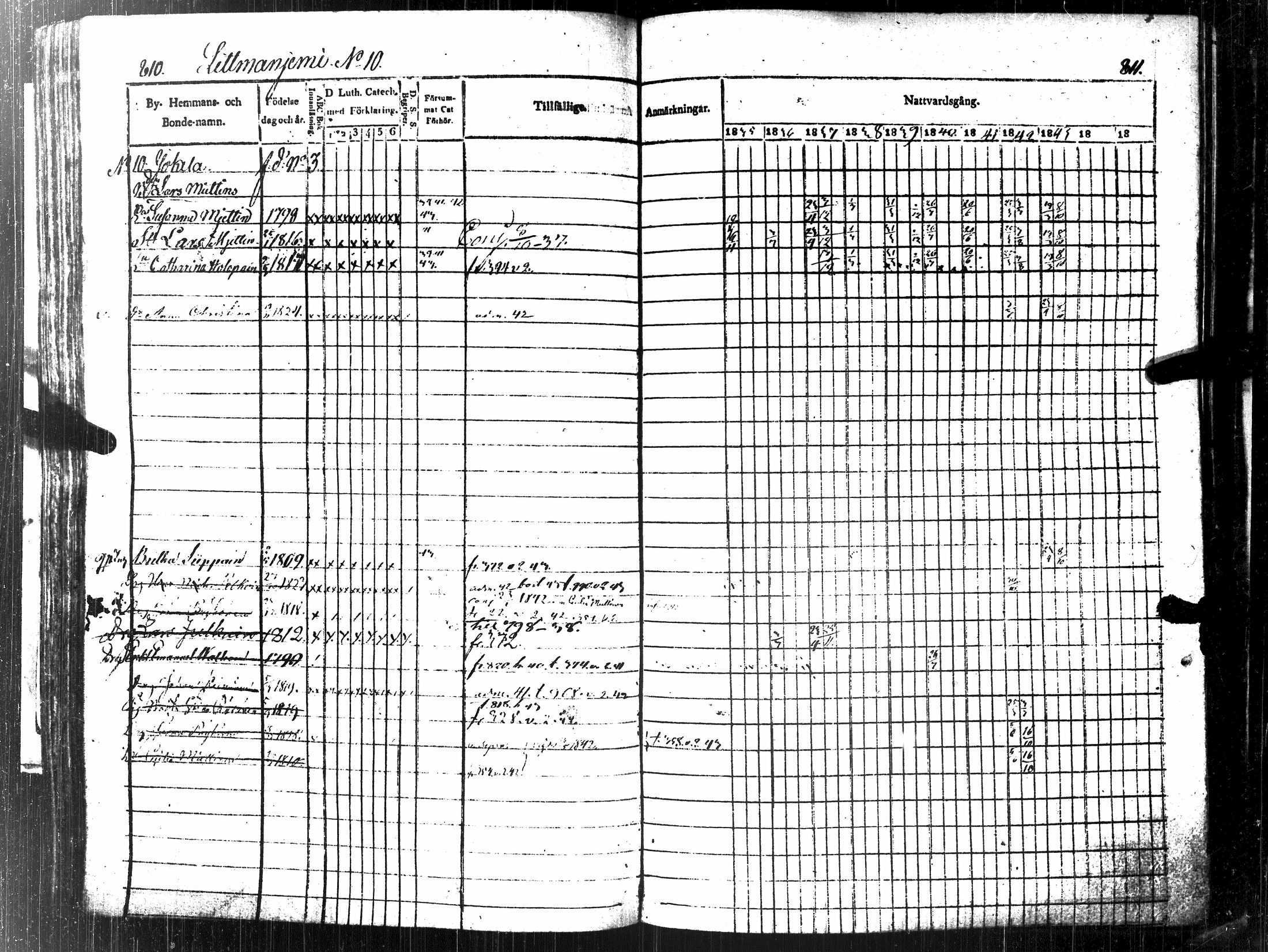 [ ../kirjat/Kirkonkirjat/tuusniemi/rippikirja_1835-1843_tk1510-1511/kuvat/465.jpg ]