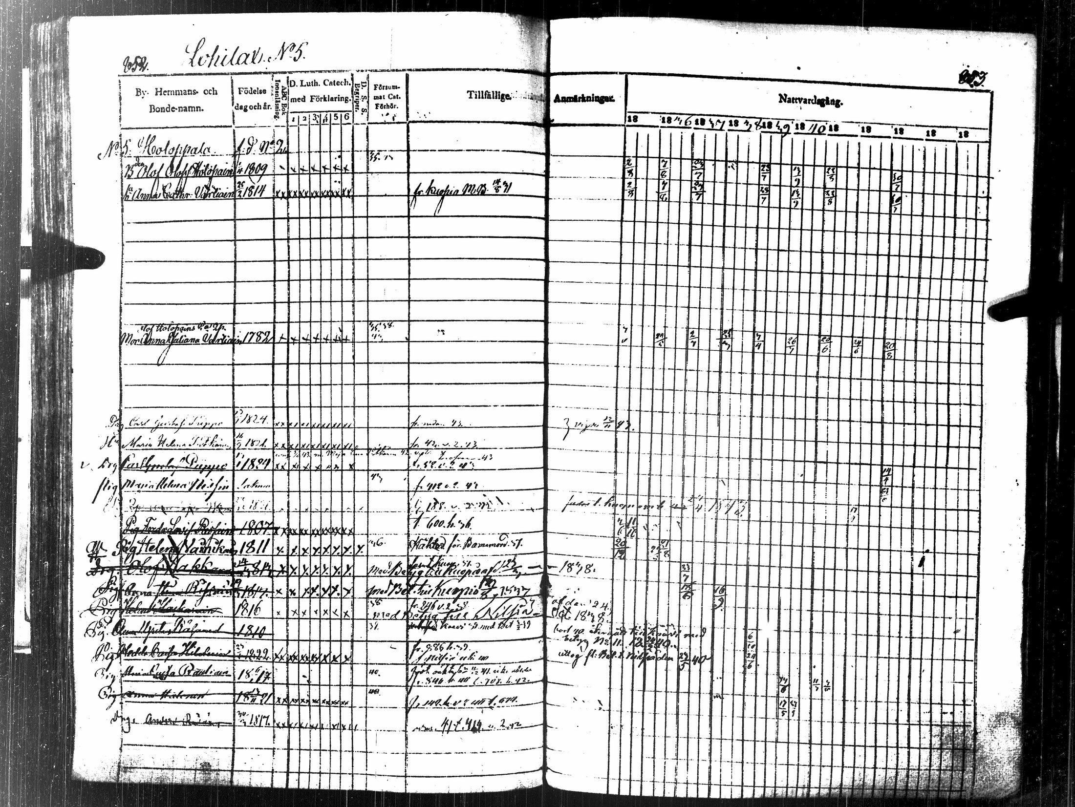 [ ../kirjat/Kirkonkirjat/tuusniemi/rippikirja_1835-1843_tk1510-1511/kuvat/488.jpg ]