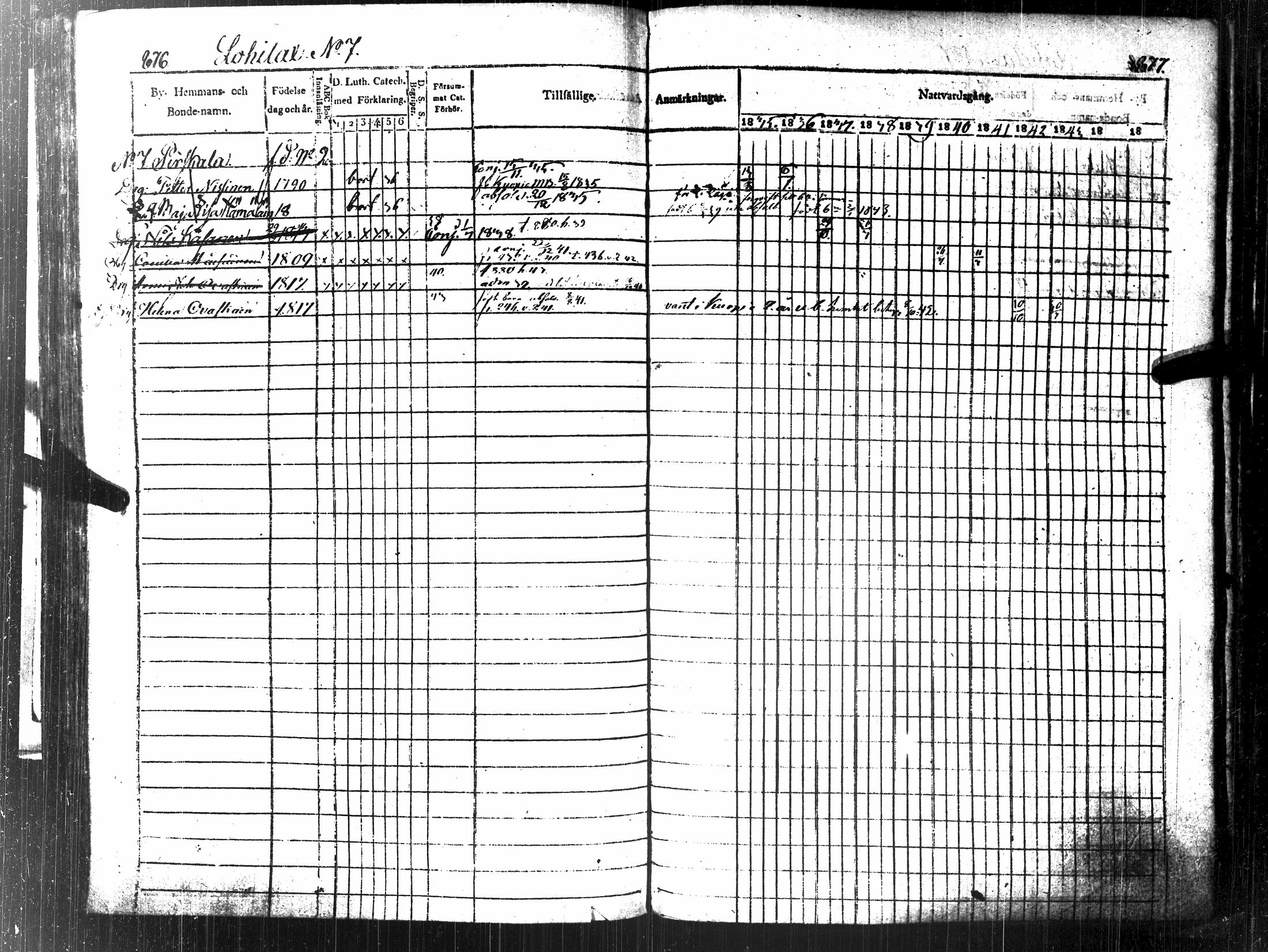 [ ../kirjat/Kirkonkirjat/tuusniemi/rippikirja_1835-1843_tk1510-1511/kuvat/501.jpg ]