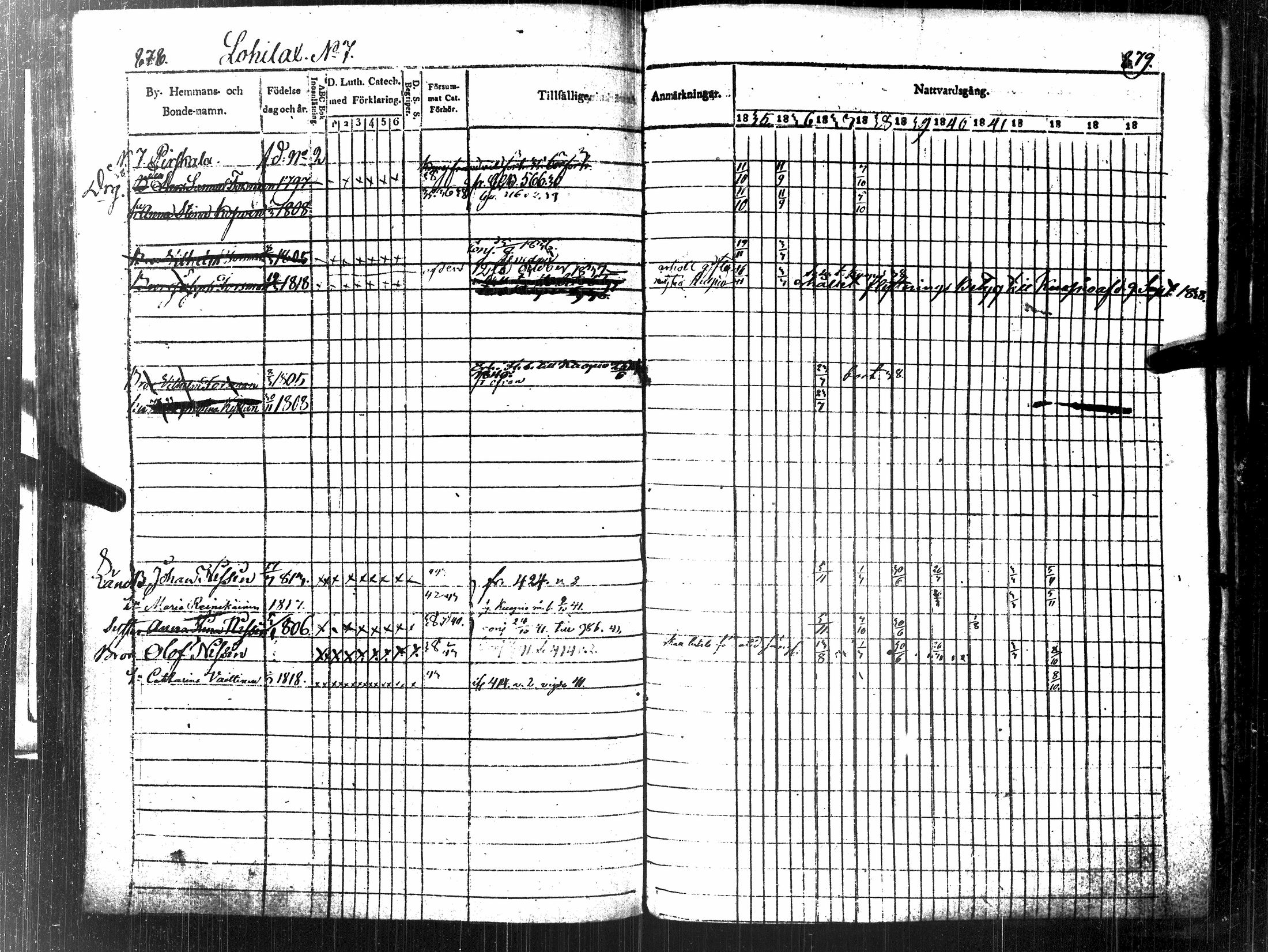 [ ../kirjat/Kirkonkirjat/tuusniemi/rippikirja_1835-1843_tk1510-1511/kuvat/502.jpg ]