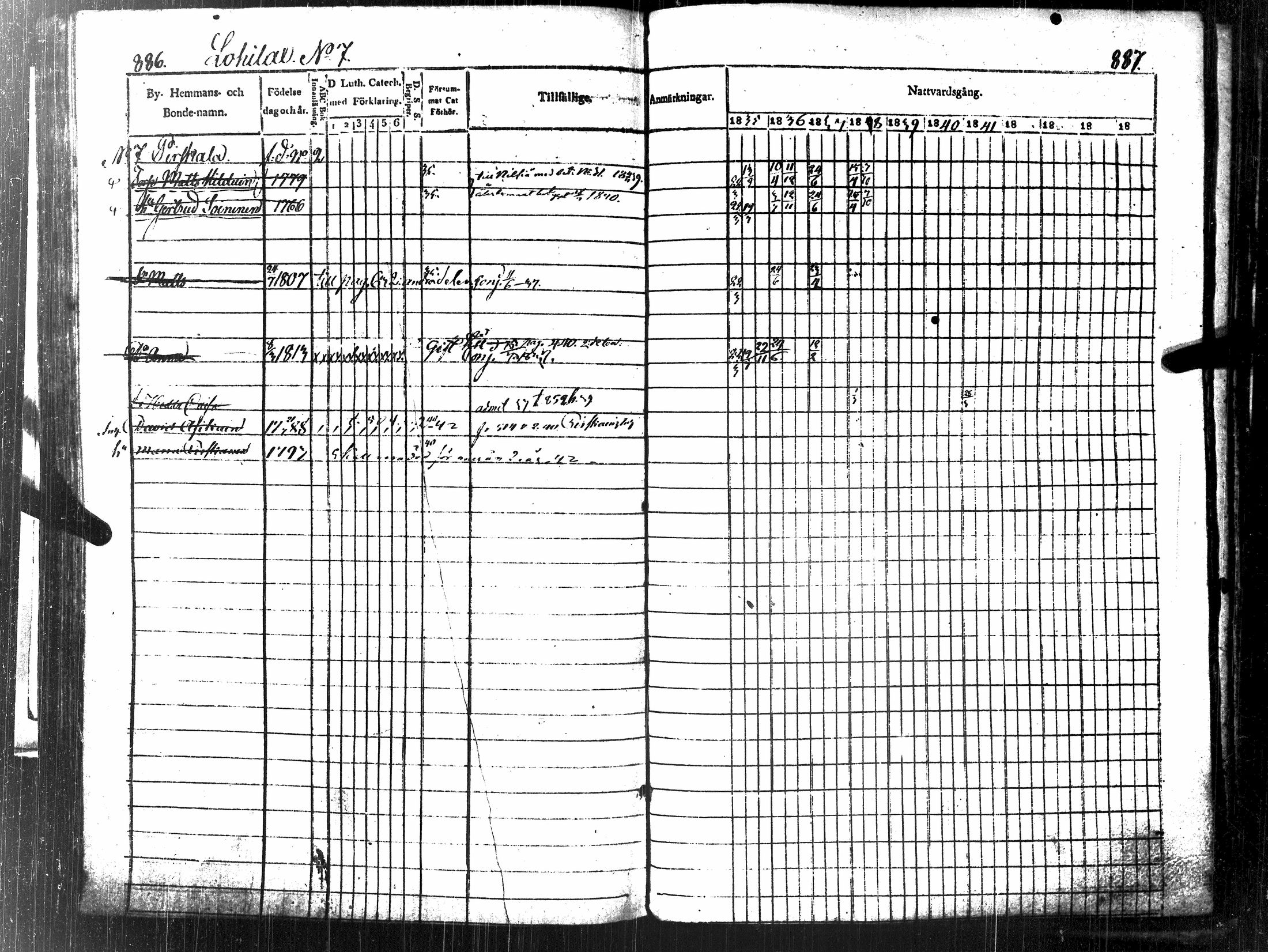 [ ../kirjat/Kirkonkirjat/tuusniemi/rippikirja_1835-1843_tk1510-1511/kuvat/506.jpg ]