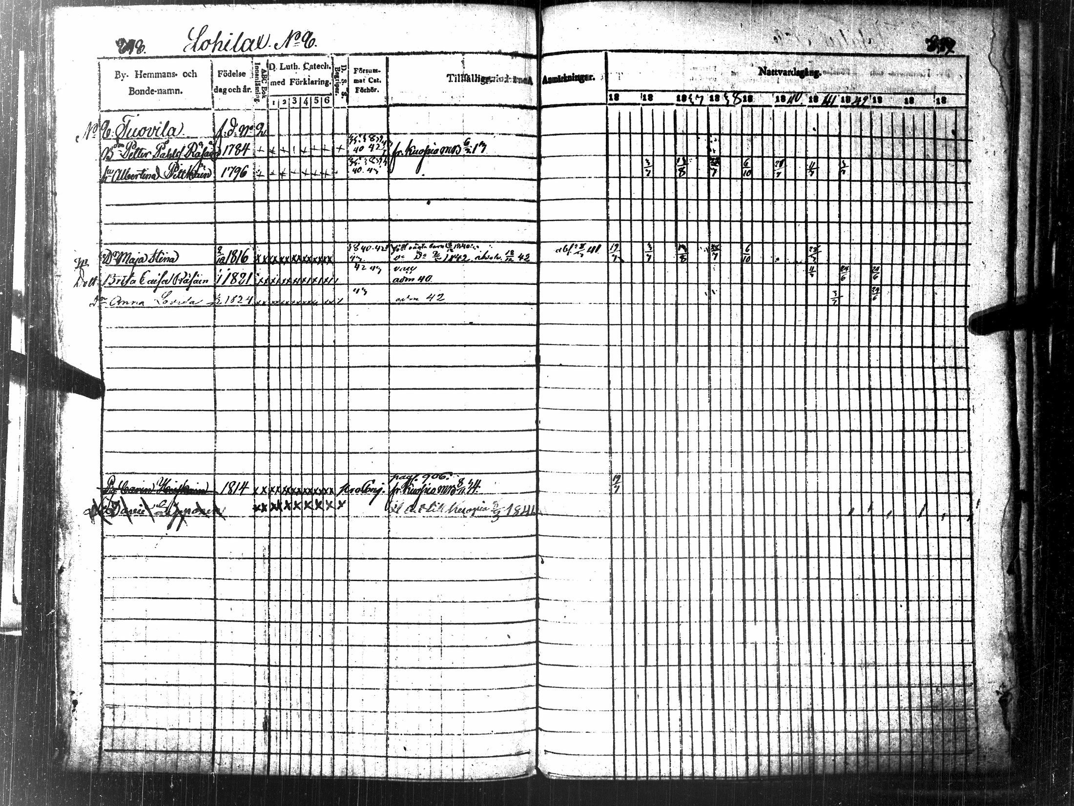 [ ../kirjat/Kirkonkirjat/tuusniemi/rippikirja_1835-1843_tk1510-1511/kuvat/512.jpg ]
