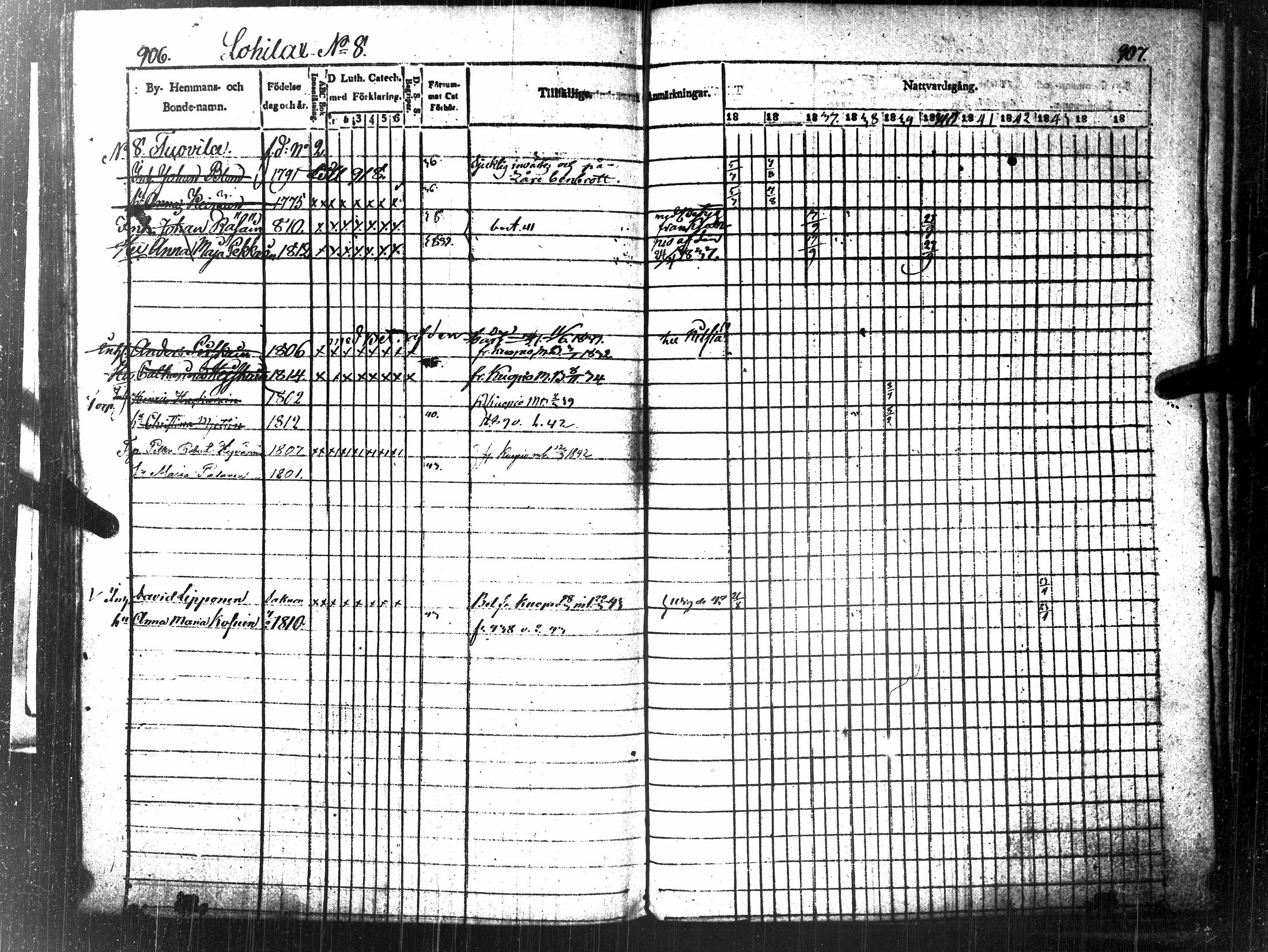 [ ../kirjat/Kirkonkirjat/tuusniemi/rippikirja_1835-1843_tk1510-1511/kuvat/516.jpg ]