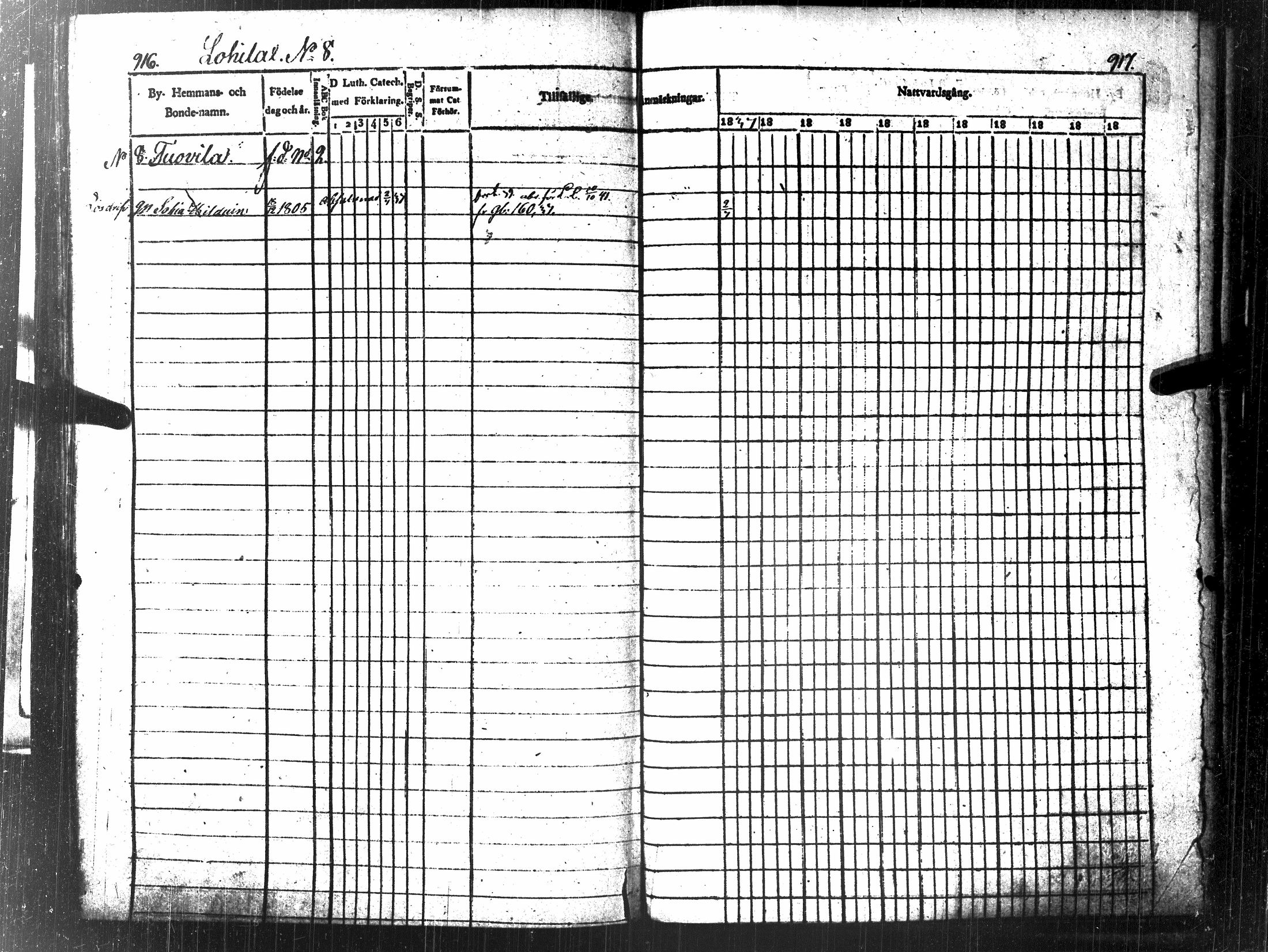 [ ../kirjat/Kirkonkirjat/tuusniemi/rippikirja_1835-1843_tk1510-1511/kuvat/521.jpg ]