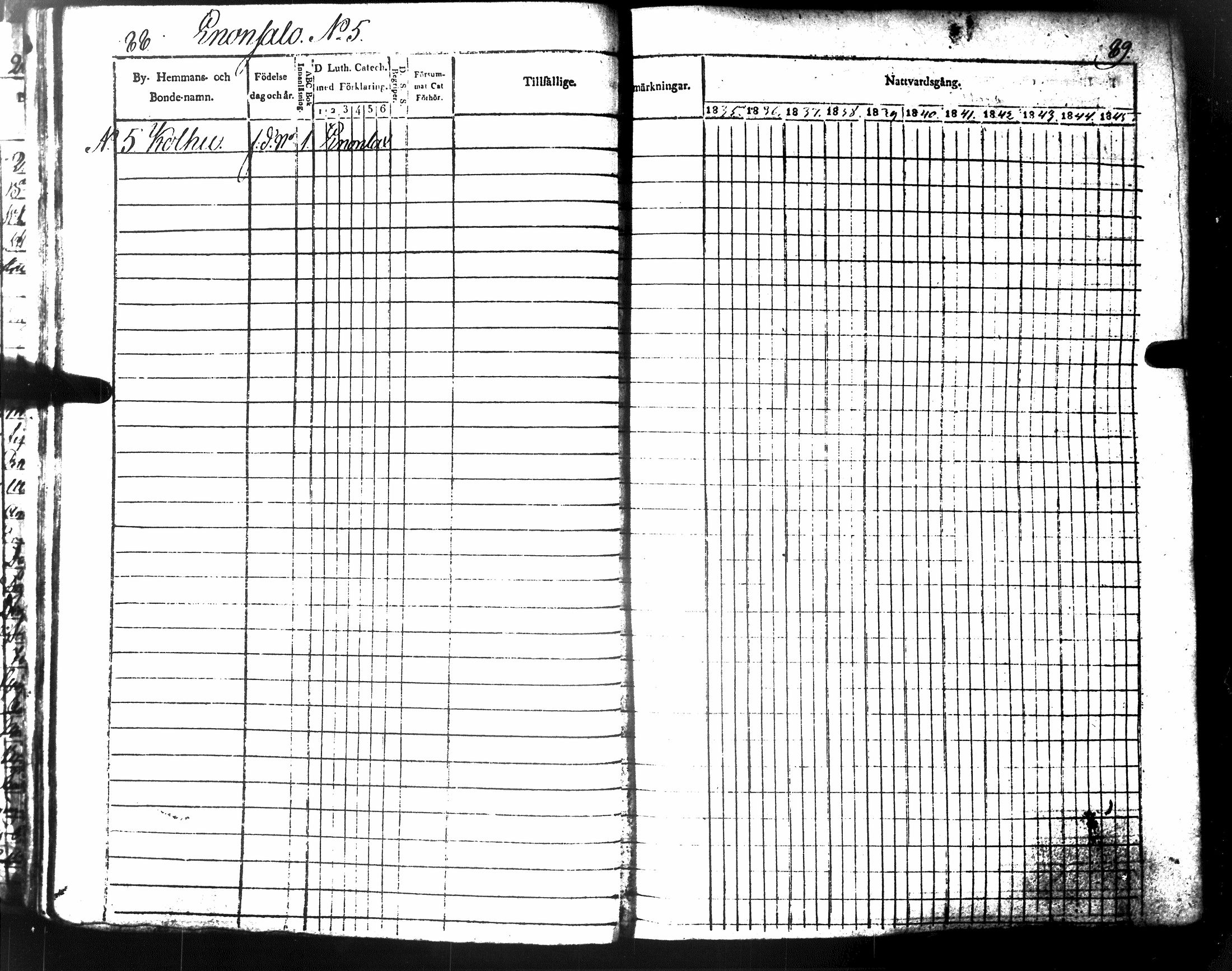 [ ../kirjat/Kirkonkirjat/tuusniemi/rippikirja_1835-1843_tk1510-1511/kuvat/53.jpg ]