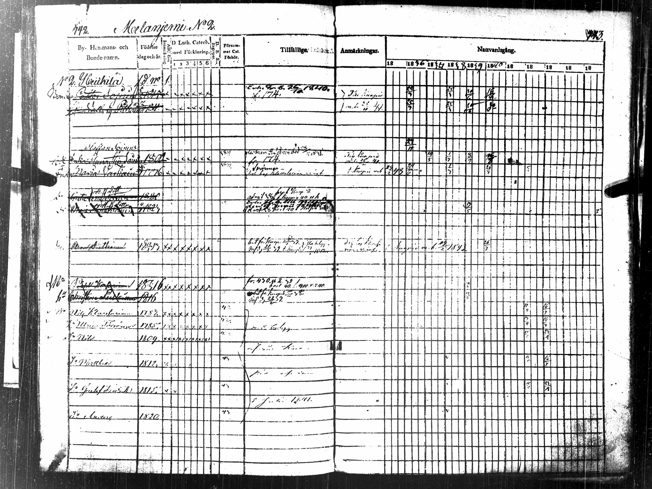 [ ../kirjat/Kirkonkirjat/tuusniemi/rippikirja_1835-1843_tk1510-1511/kuvat/535.jpg ]