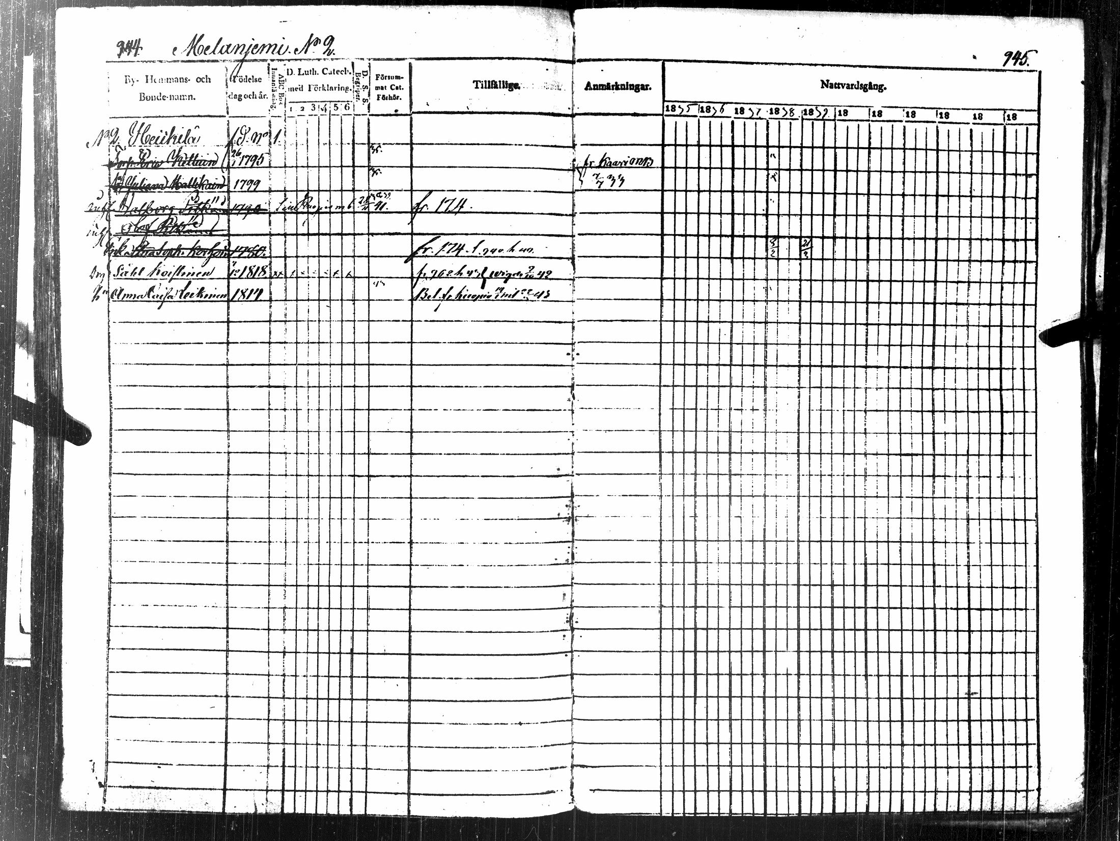 [ ../kirjat/Kirkonkirjat/tuusniemi/rippikirja_1835-1843_tk1510-1511/kuvat/536.jpg ]