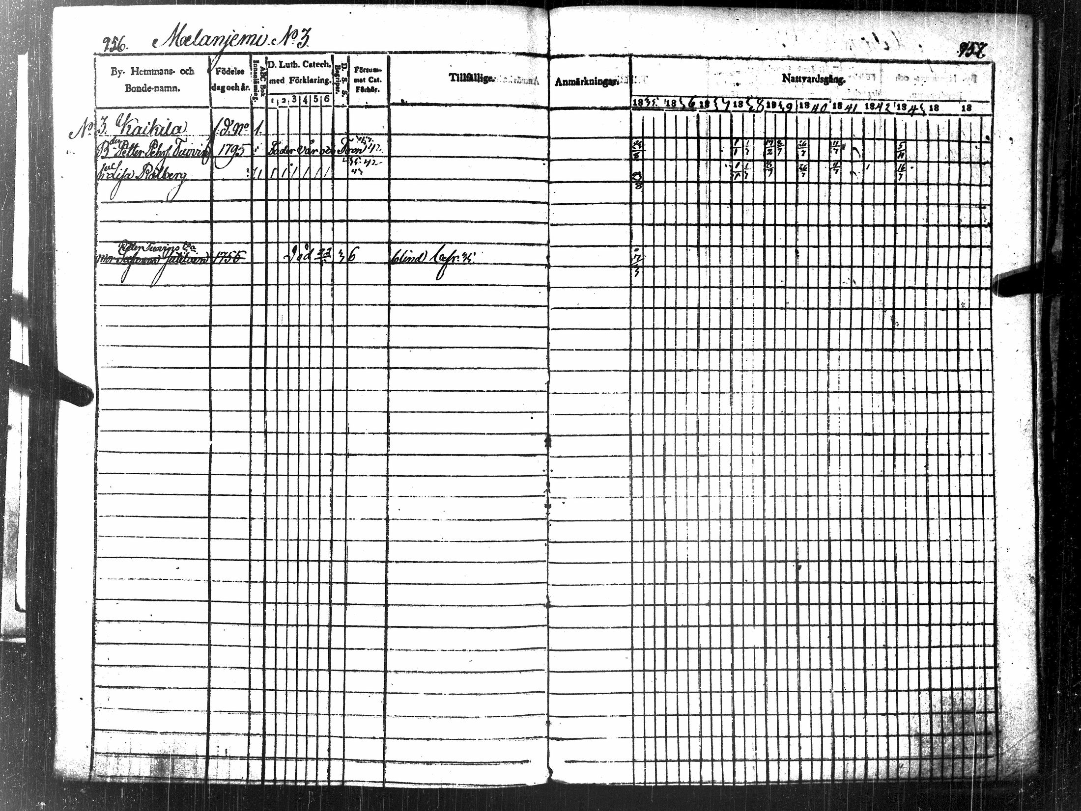 [ ../kirjat/Kirkonkirjat/tuusniemi/rippikirja_1835-1843_tk1510-1511/kuvat/542.jpg ]