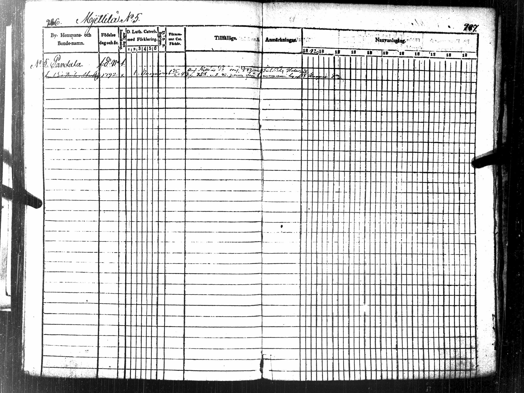 [ ../kirjat/Kirkonkirjat/tuusniemi/rippikirja_1835-1843_tk1510-1511/kuvat/560.jpg ]