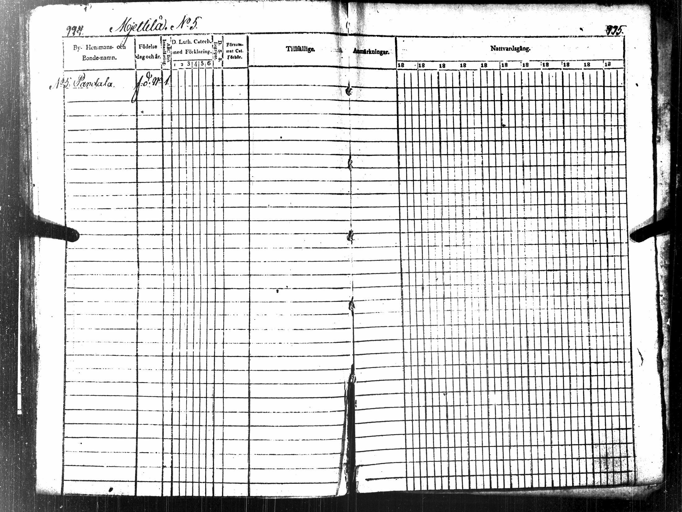 [ ../kirjat/Kirkonkirjat/tuusniemi/rippikirja_1835-1843_tk1510-1511/kuvat/565.jpg ]