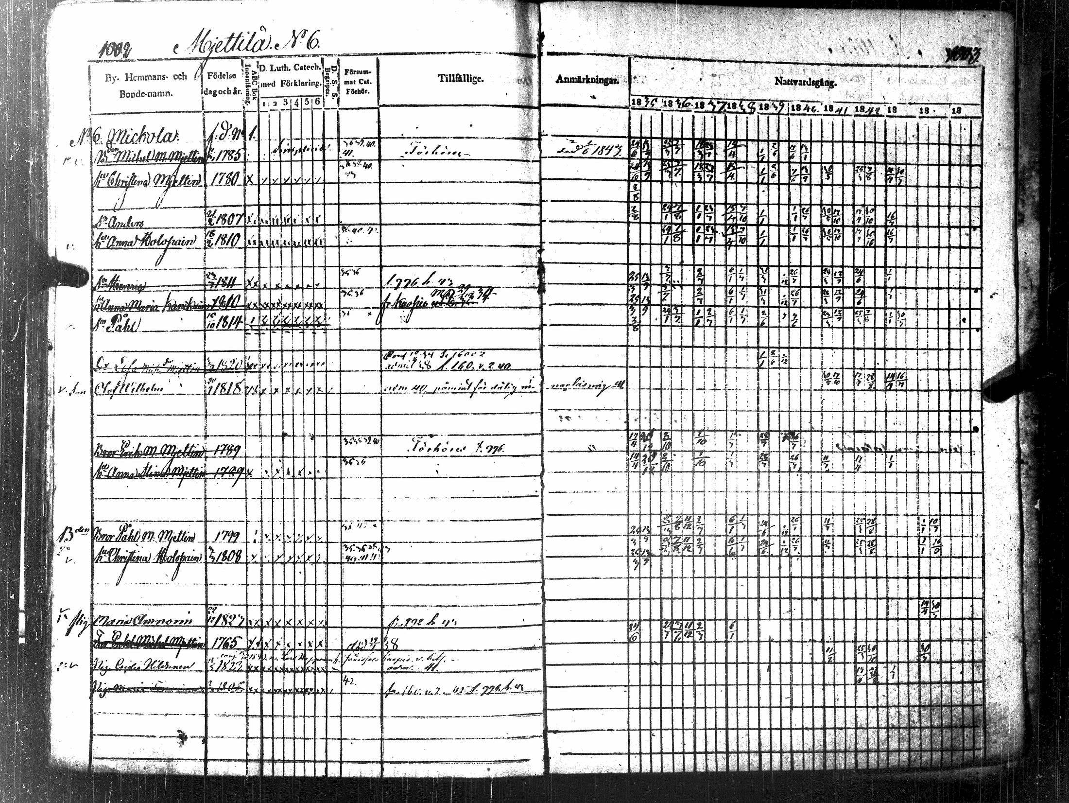 [ ../kirjat/Kirkonkirjat/tuusniemi/rippikirja_1835-1843_tk1510-1511/kuvat/571.jpg ]