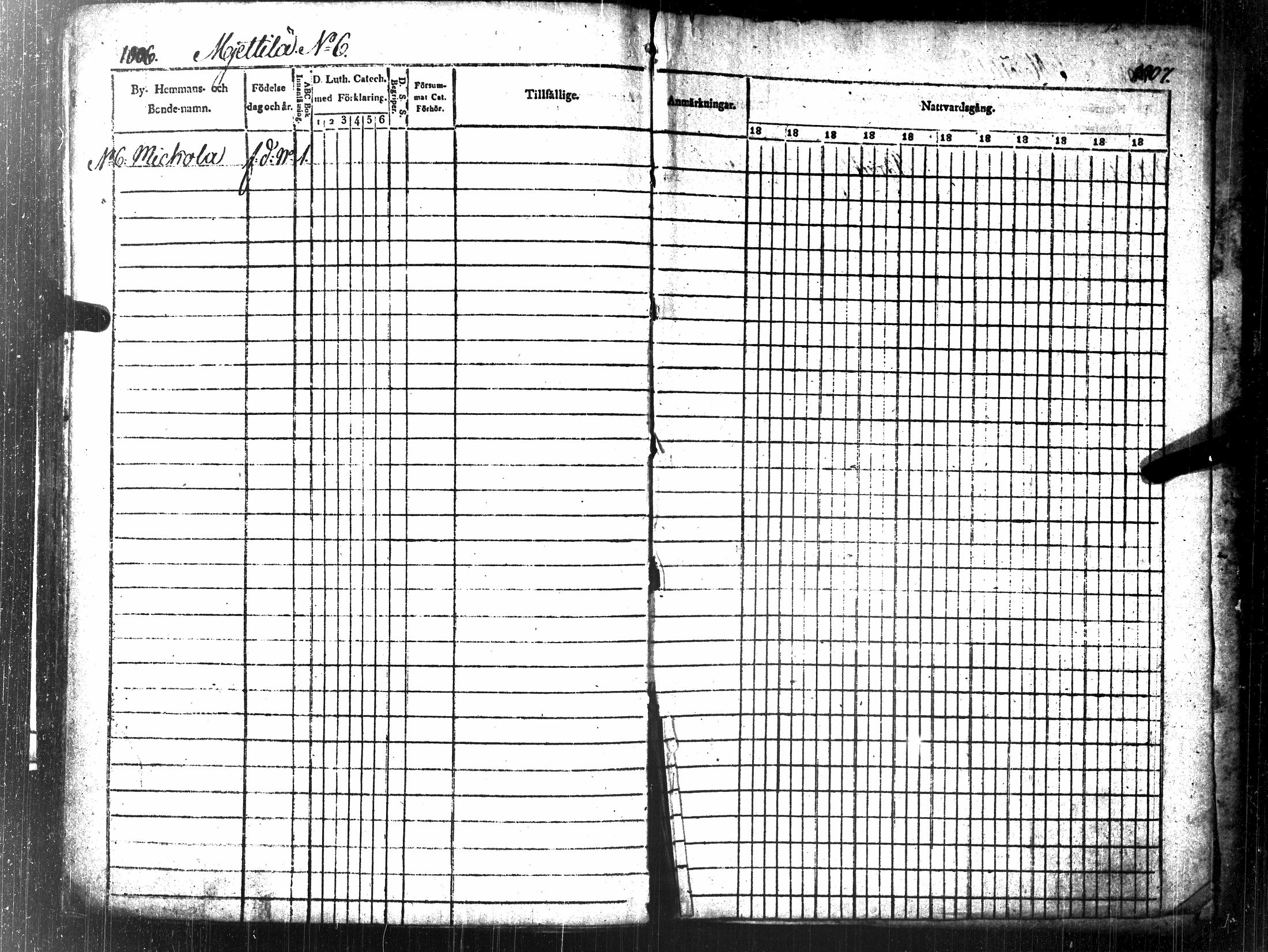 [ ../kirjat/Kirkonkirjat/tuusniemi/rippikirja_1835-1843_tk1510-1511/kuvat/573.jpg ]