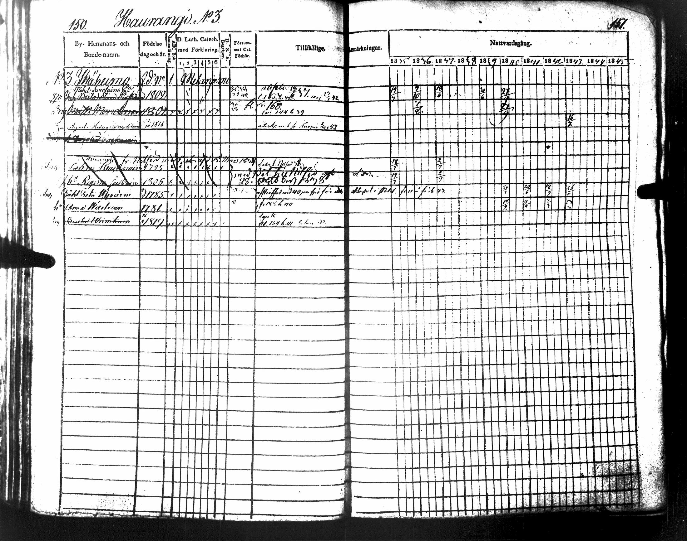 [ ../kirjat/Kirkonkirjat/tuusniemi/rippikirja_1835-1843_tk1510-1511/kuvat/87.jpg ]