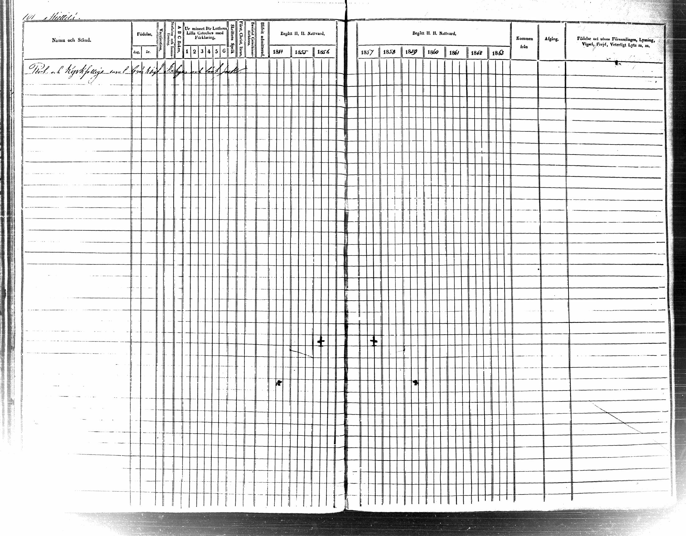 [ ../kirjat/Kirkonkirjat/tuusniemi/rippikirja_1854-1863_tk1513/kuvat/110.jpg ]